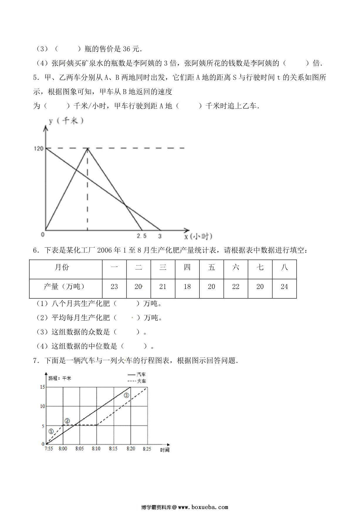 图片[2]-【单元AB卷】第七单元 折线统计图 五年级下册数学单元检测试题A卷 人教版，10页PDF电子版-淘学学资料库