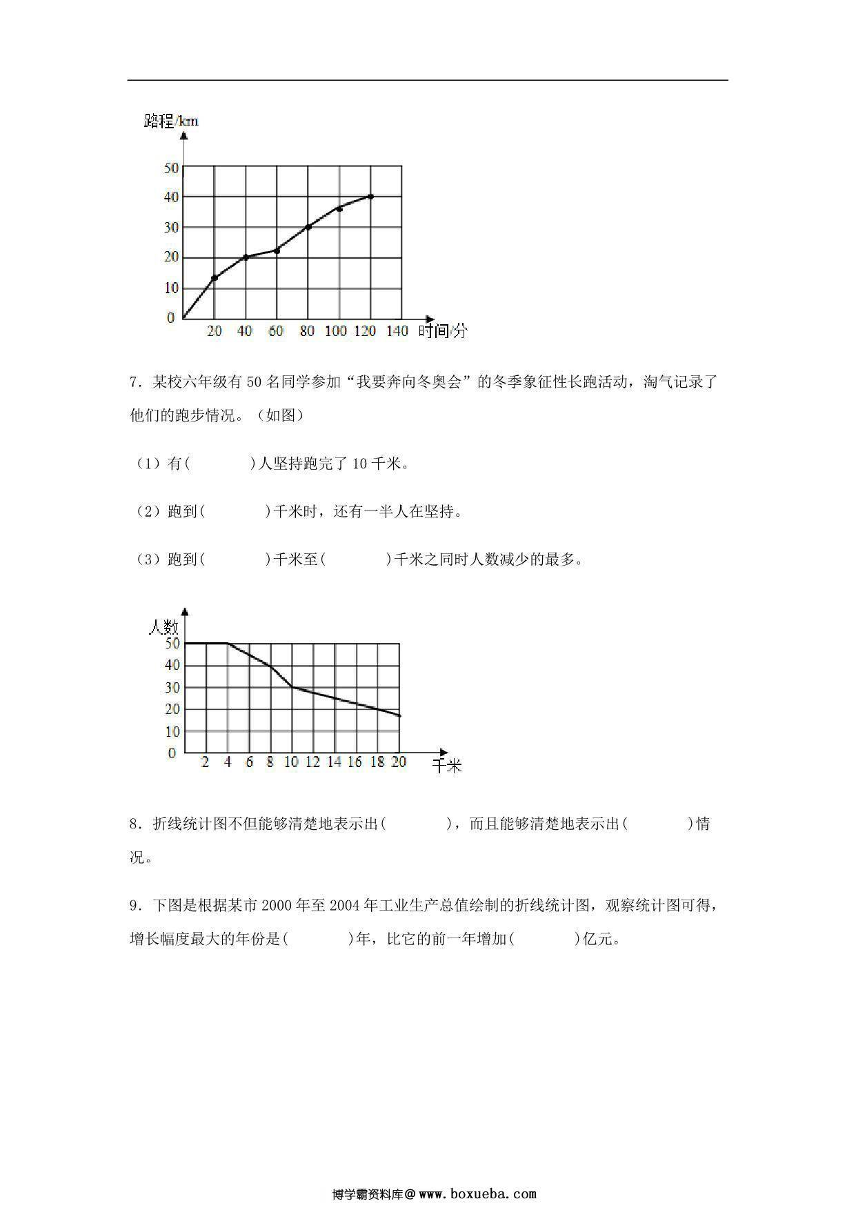 图片[3]-【分层训练】第七单元7.1 单式折线统计图 五年级下册数学同步练习 人教版，8页PDF电子版-淘学学资料库
