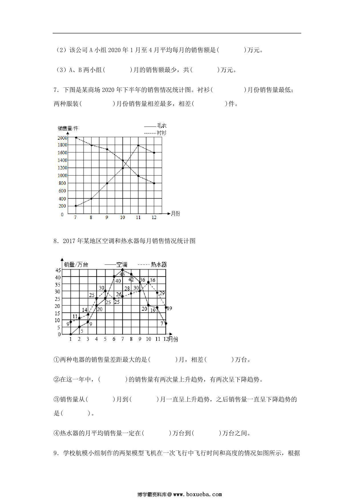 图片[3]-【基础+提升】第七单元7.2 复式折线统计图 五年级下册数学同步练习 人教版，8页PDF可打印-淘学学资料库