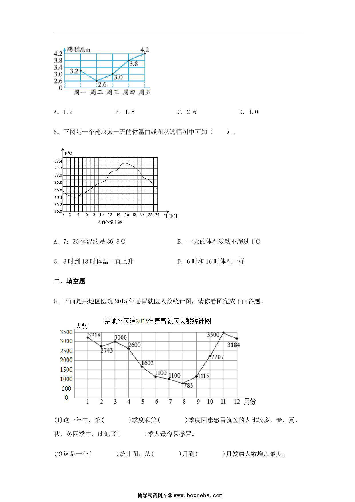 图片[2]-【基础+提升】第七单元7.1 单式折线统计图 五年级下册数学同步练习 人教版，8页PDF电子版-淘学学资料库