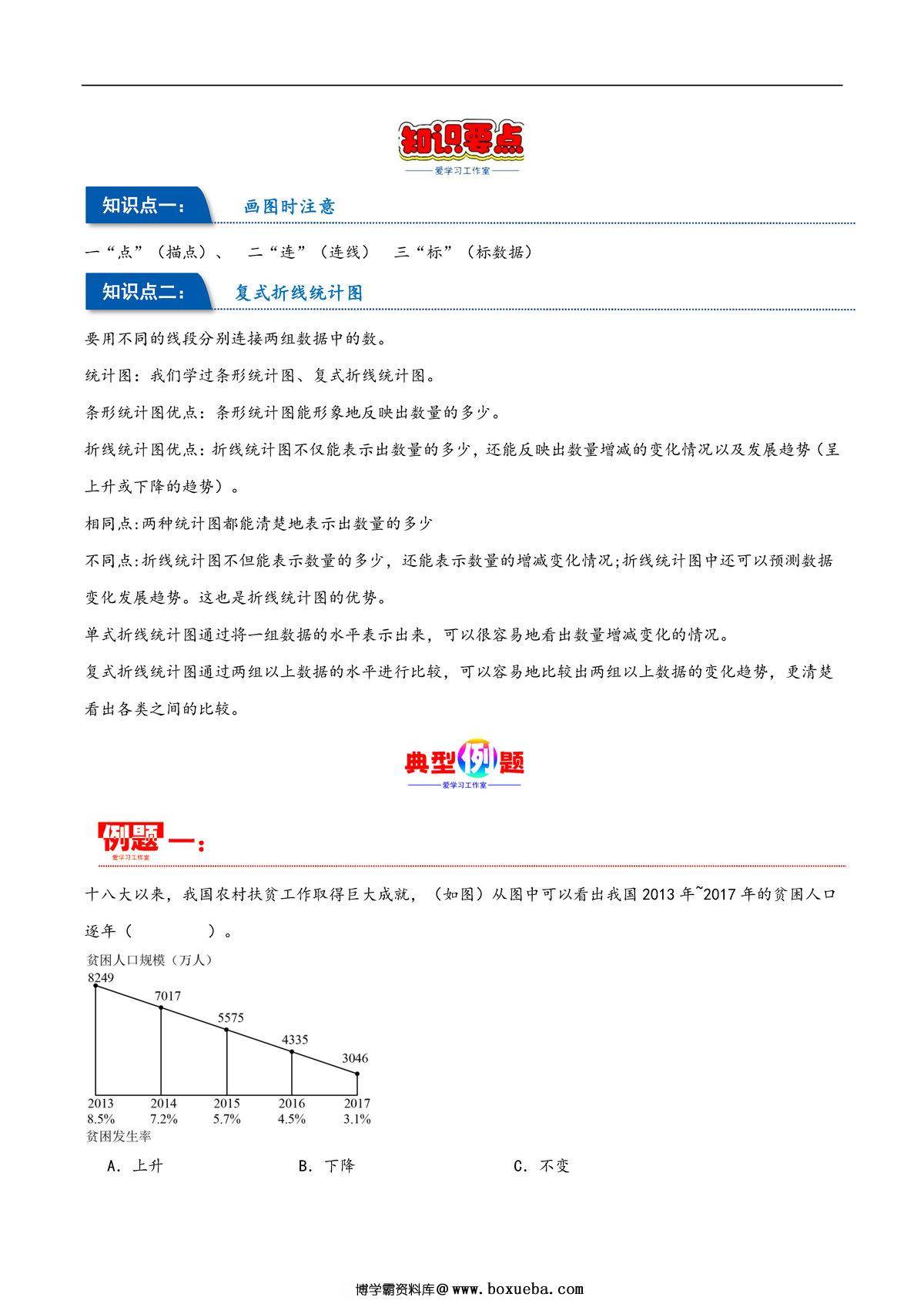 图片[2]-第七单元 折线统计图 人教版五年级数学下册同步重难点知识点，22页PDF电子版-淘学学资料库