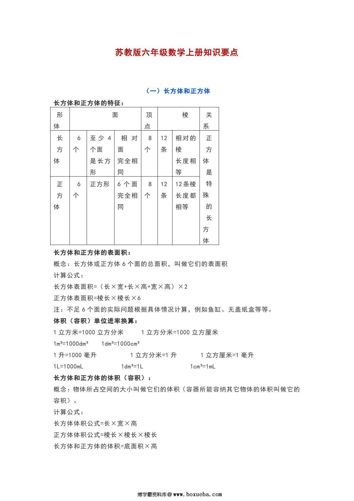 苏教版六年级数学上册知识要点，5页PDF电子版-博学霸资料网