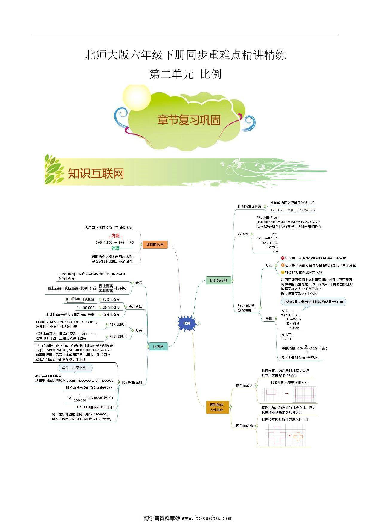 第二单元《比例》章节复习巩固—六年级下册同步重难点精讲精练（北师大版），23页PDF可打印-博学霸资料网
