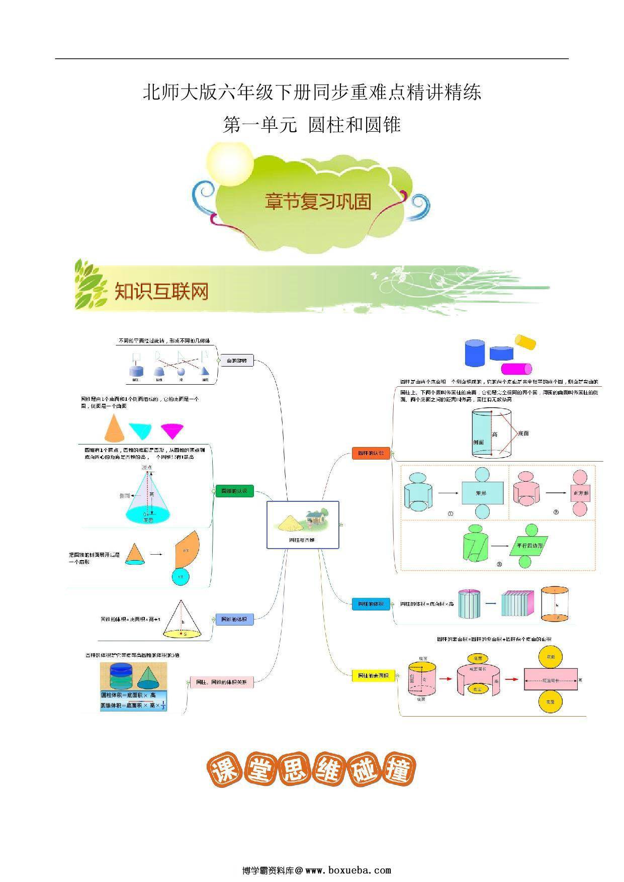 第一单元《圆柱和圆锥》章节复习巩固—六年级下册同步重难点精讲精练（北师大版），19页PDF电子版-博学霸资料网