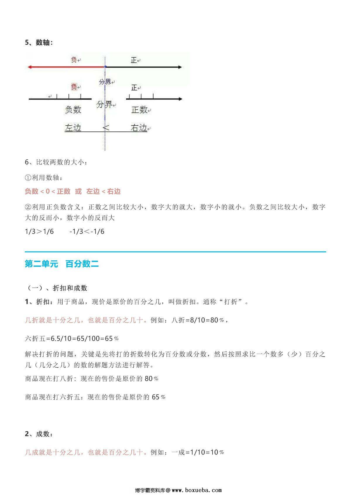 图片[2]-六年级数学下册【期末重点总结】人教版-淘学学资料库