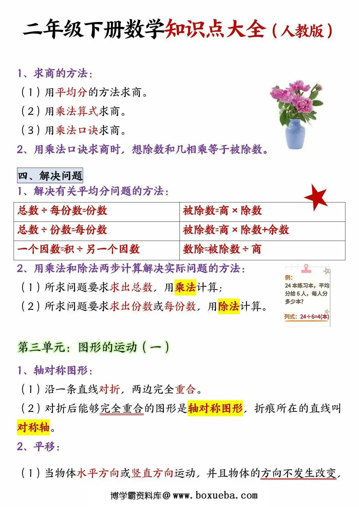图片[2]-人教版二年级下册数学知识点大全1-8单元必背知识点汇总，6页PDF电子版-淘学学资料库