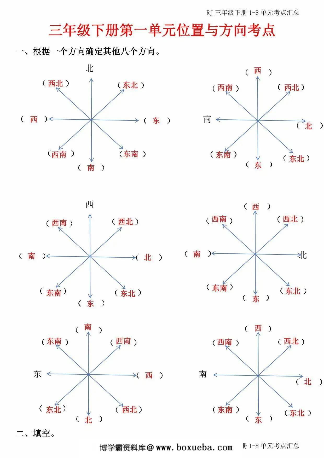 三下数学下册期末总复习【1-8单元考点汇总】，170页PDF电子版-博学霸资料网