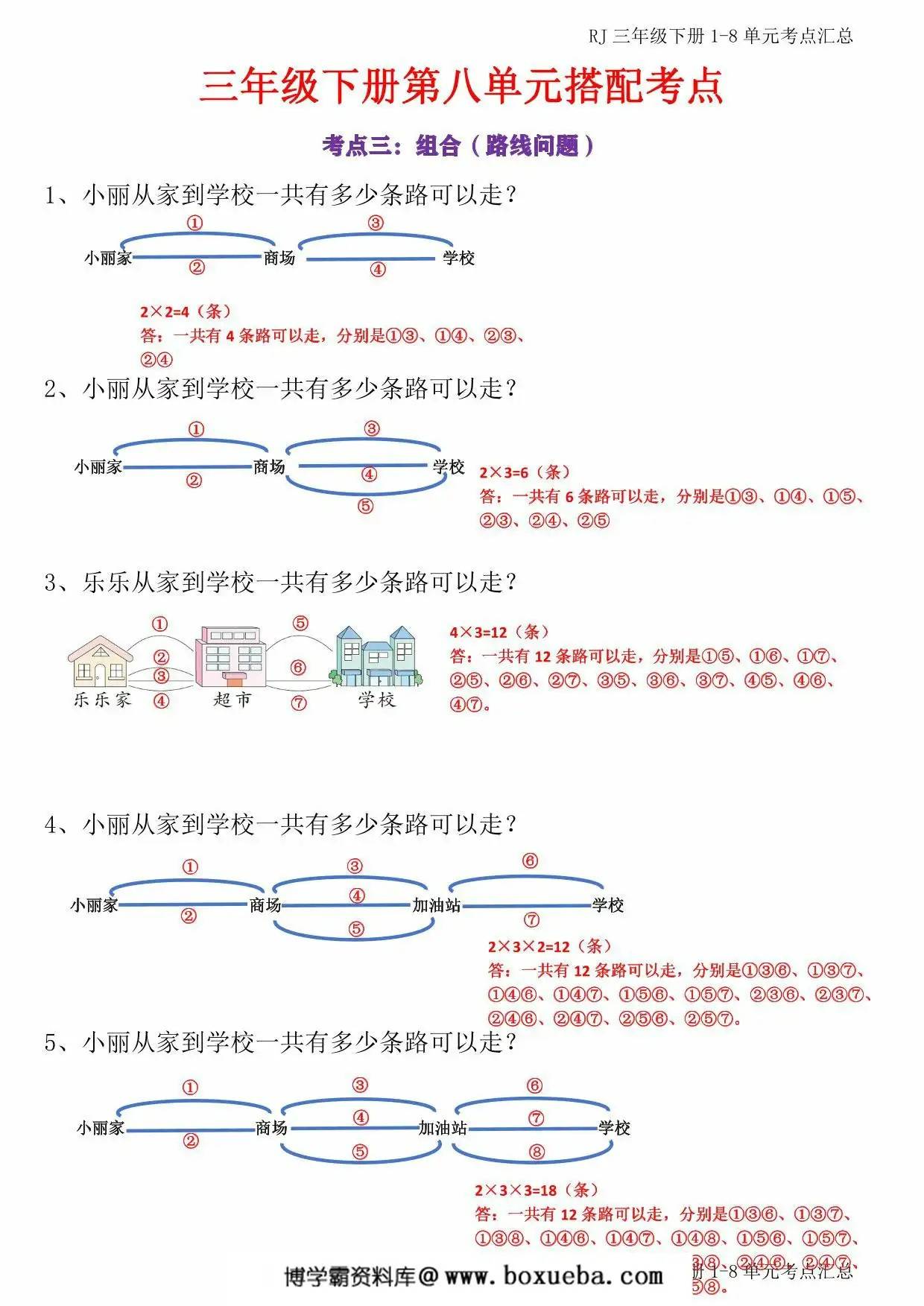 图片[4]-三下数学下册期末总复习【1-8单元考点汇总】，170页PDF电子版-淘学学资料库