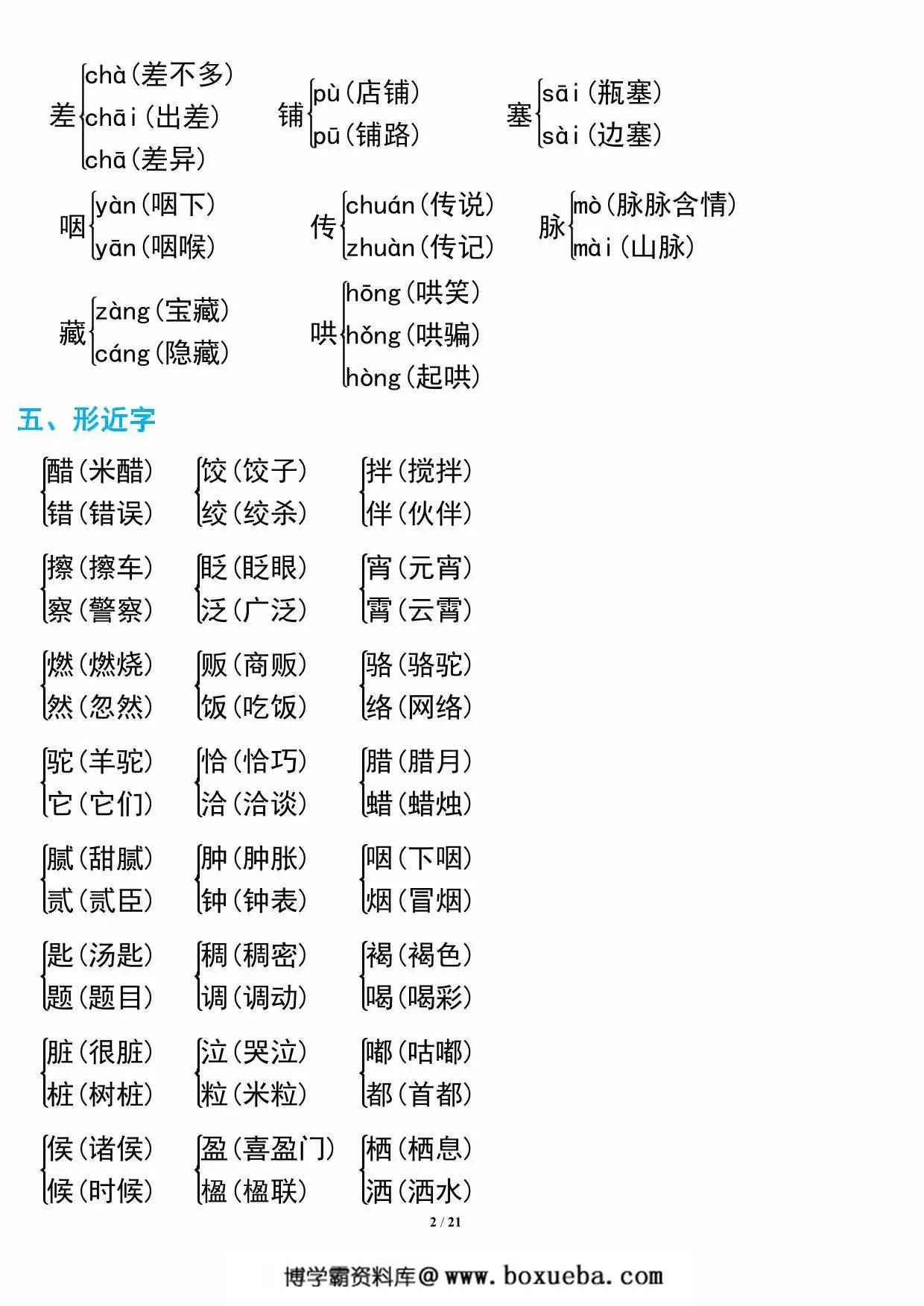 图片[2]-六年级下册语文期中复习知识要点，21页PDF电子版-淘学学资料库