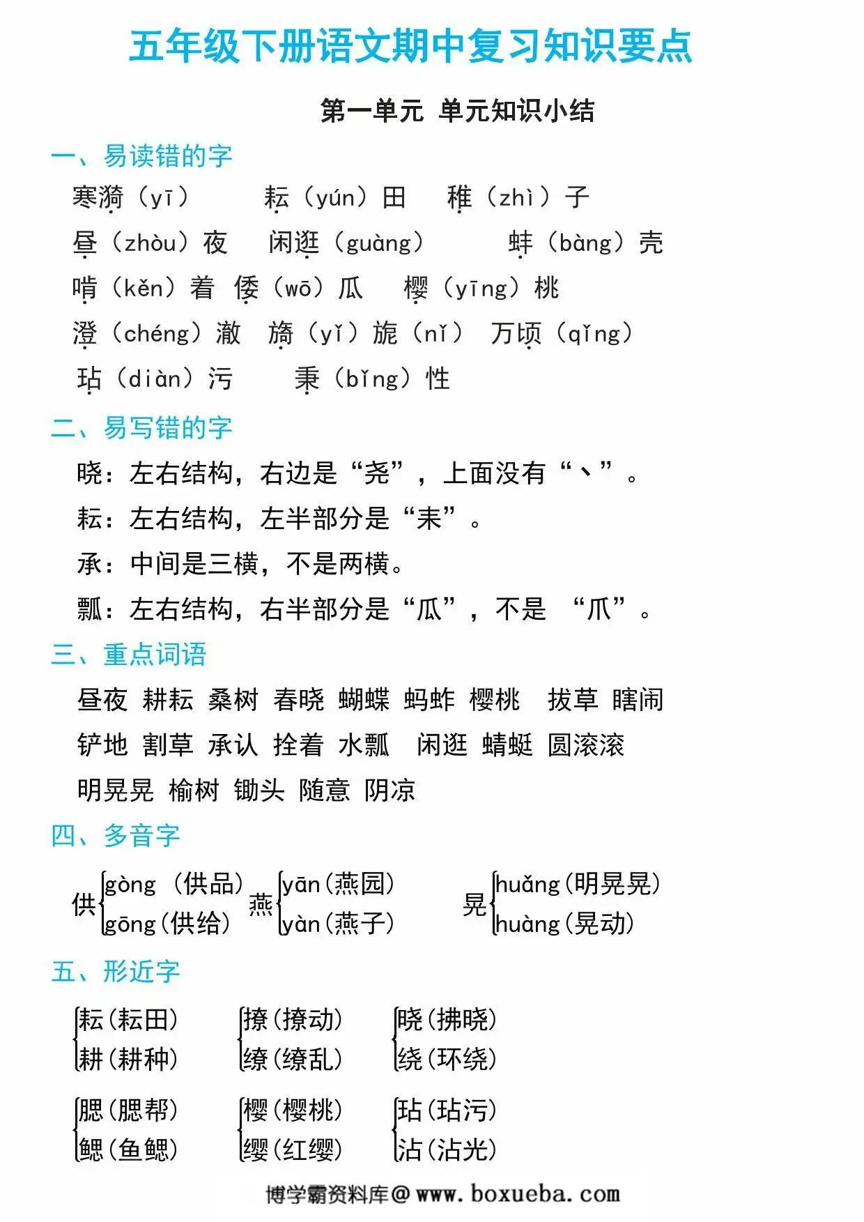五年级下册语文期中复习知识要点，12页PDF可打印-博学霸资料网