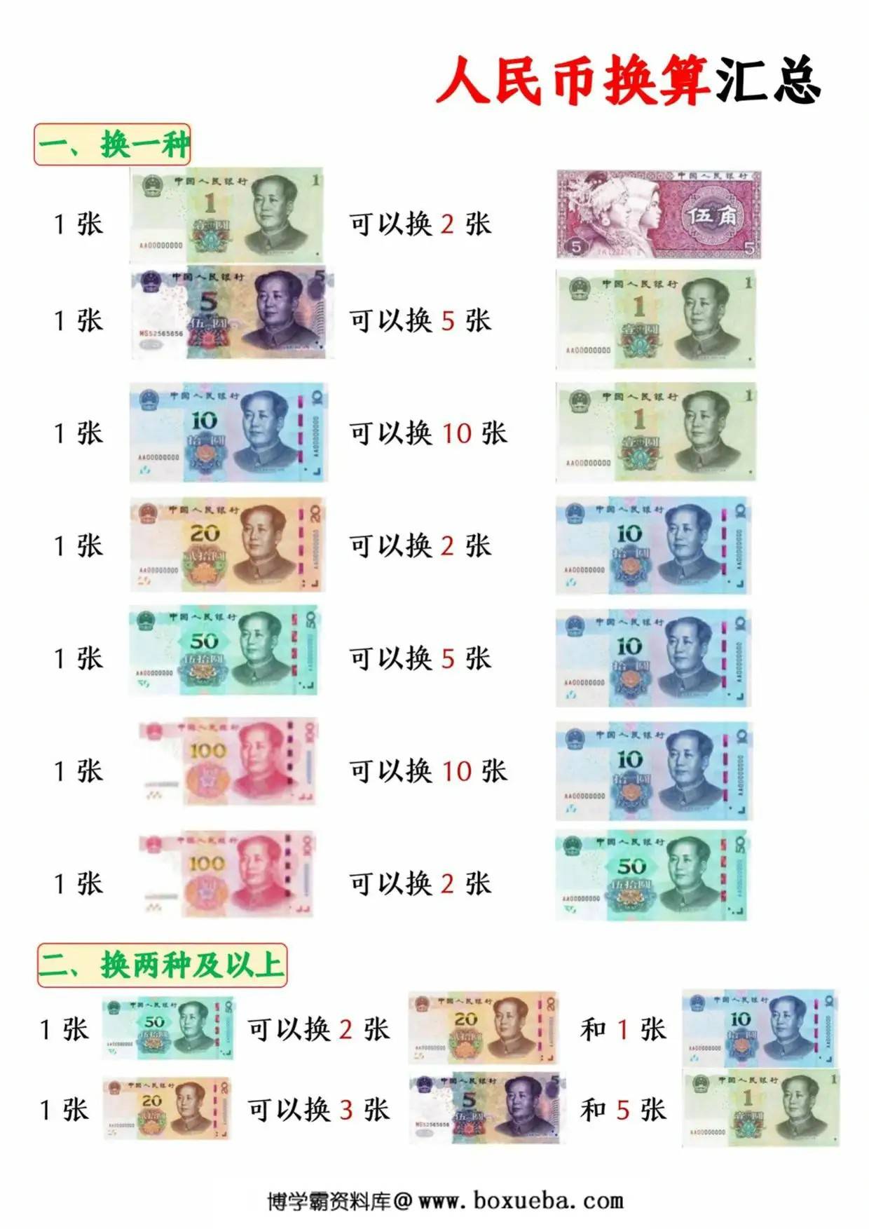 图片[2]-人民币换算专项汇总，20页PDF电子版-淘学学资料库