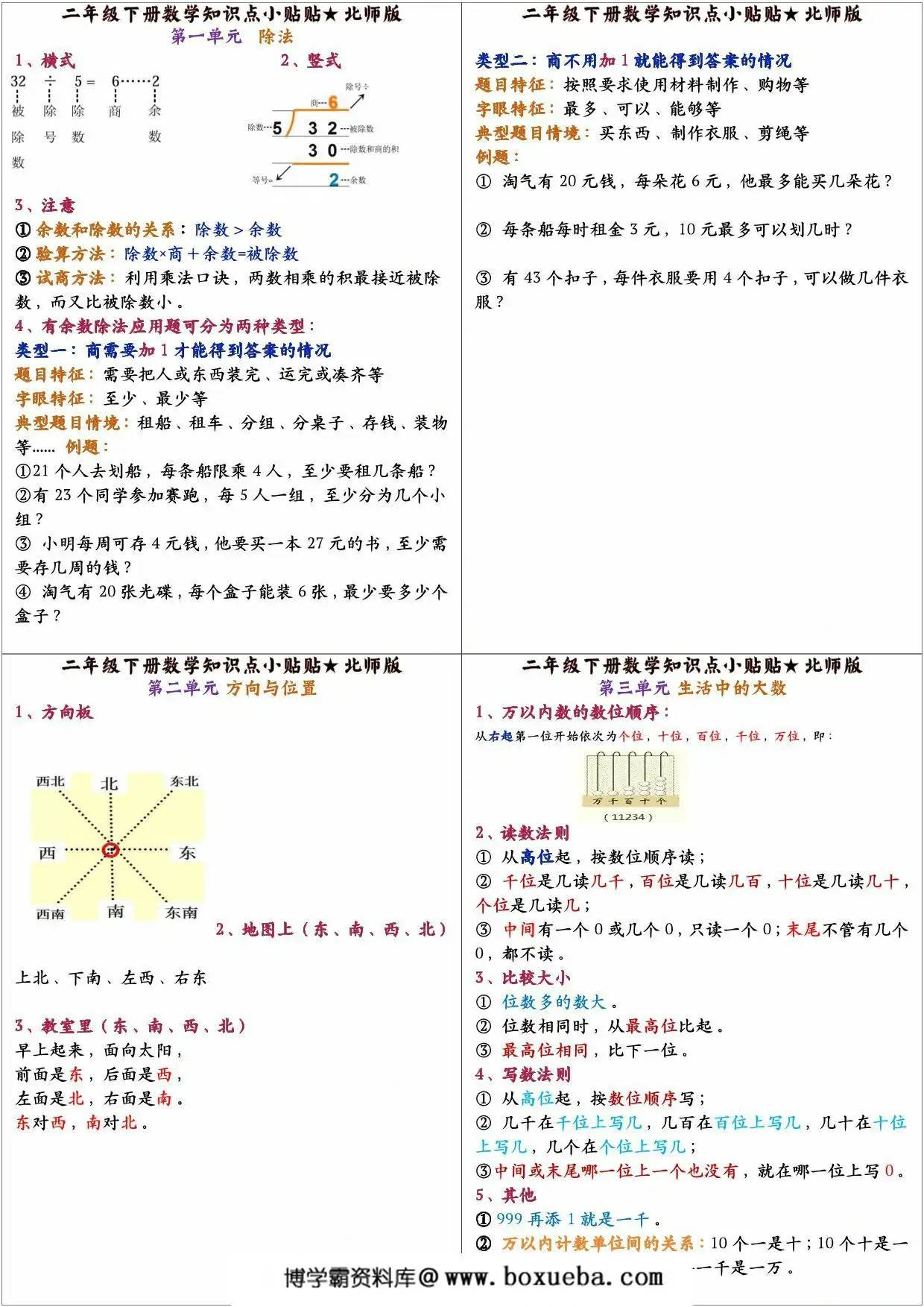 北师大版二年级下册数学知识点总结课课贴，3页PDF电子版-博学霸资料网