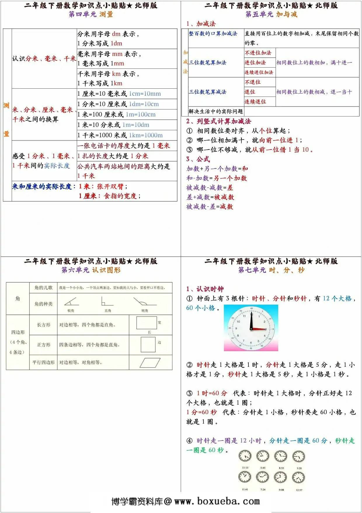 图片[2]-北师大版二年级下册数学知识点总结课课贴，3页PDF电子版-淘学学资料库
