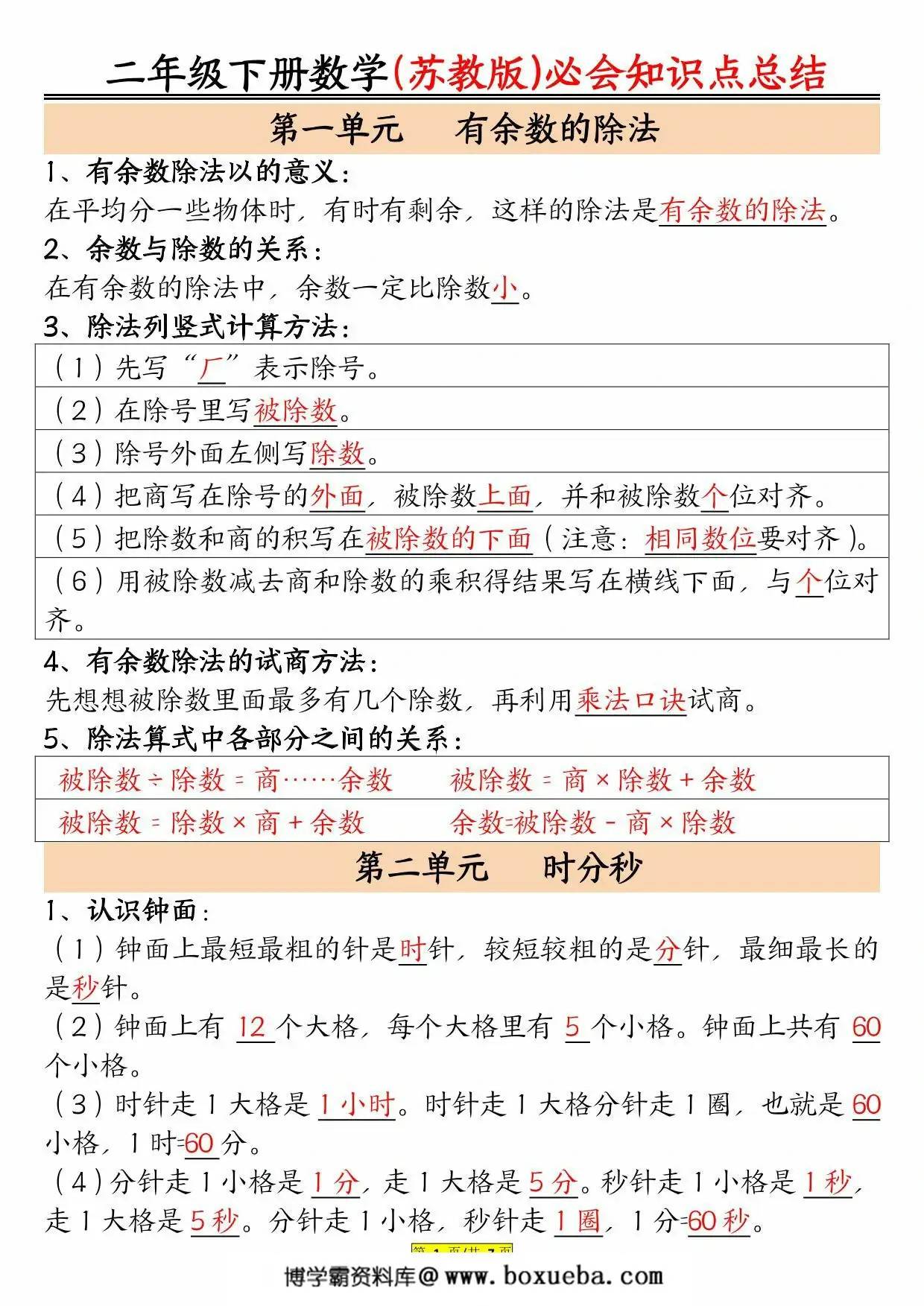 苏教版二年级下册数学必会知识点总结，7页PDF电子版-博学霸资料网