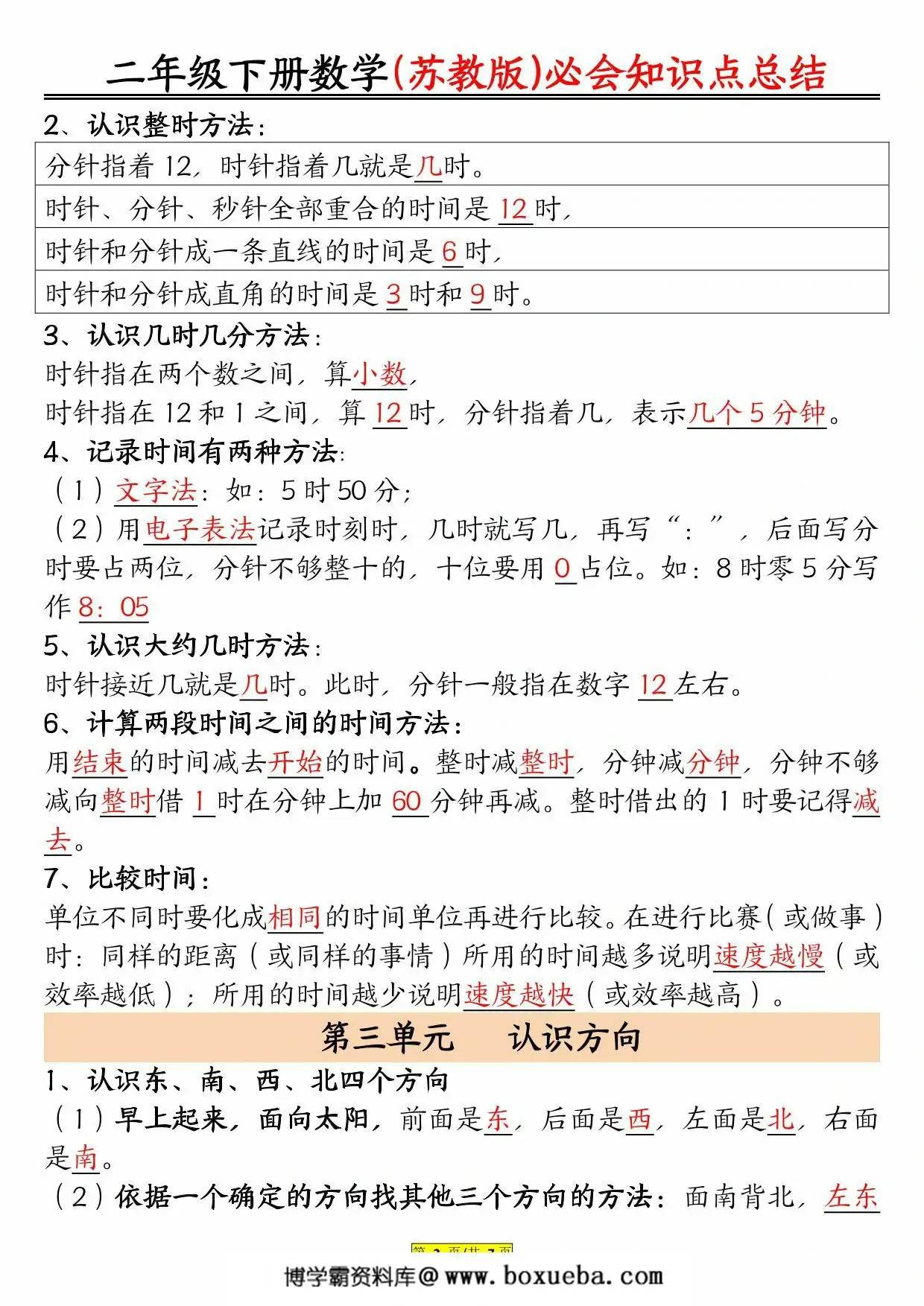 图片[2]-苏教版二年级下册数学必会知识点总结，7页PDF电子版-淘学学资料库