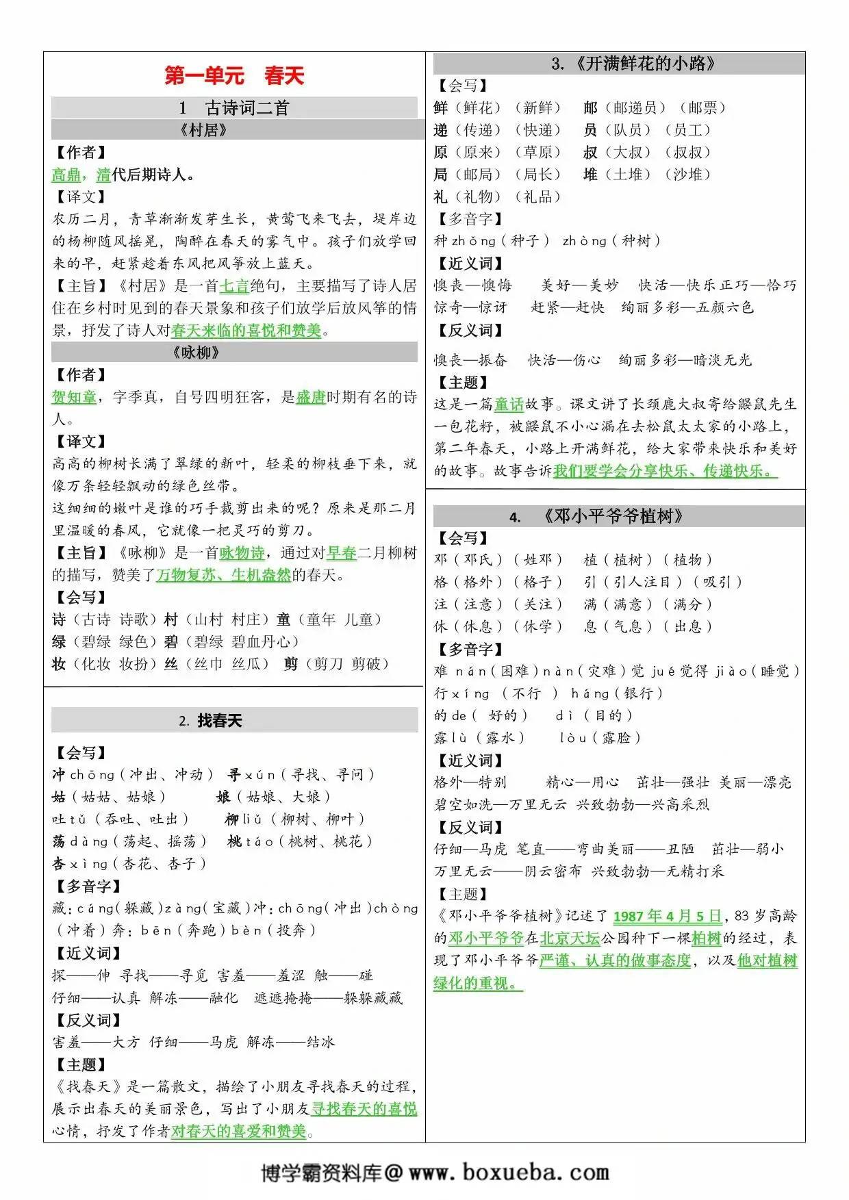 二年级下册语文课课贴，7页PDF可打印-博学霸资料网