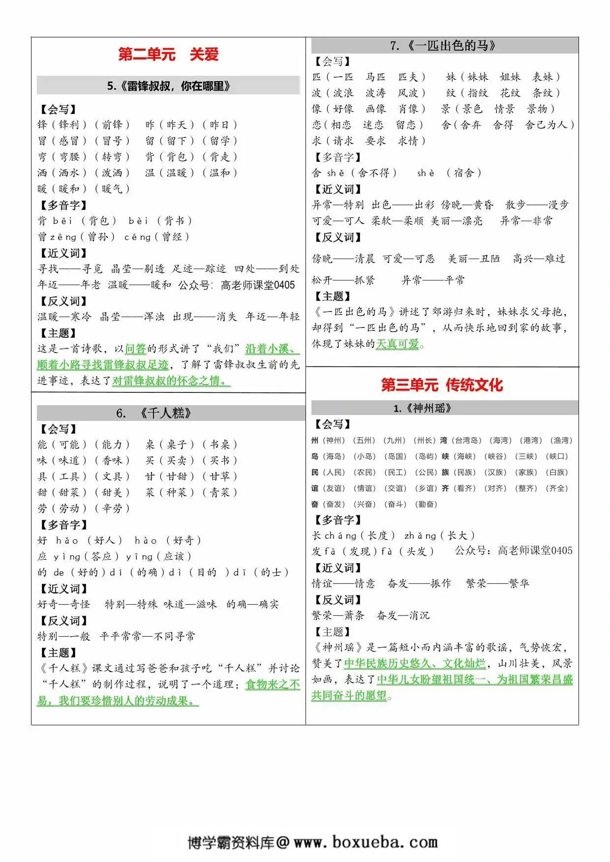 图片[2]-二年级下册语文课课贴，7页PDF可打印-淘学学资料库