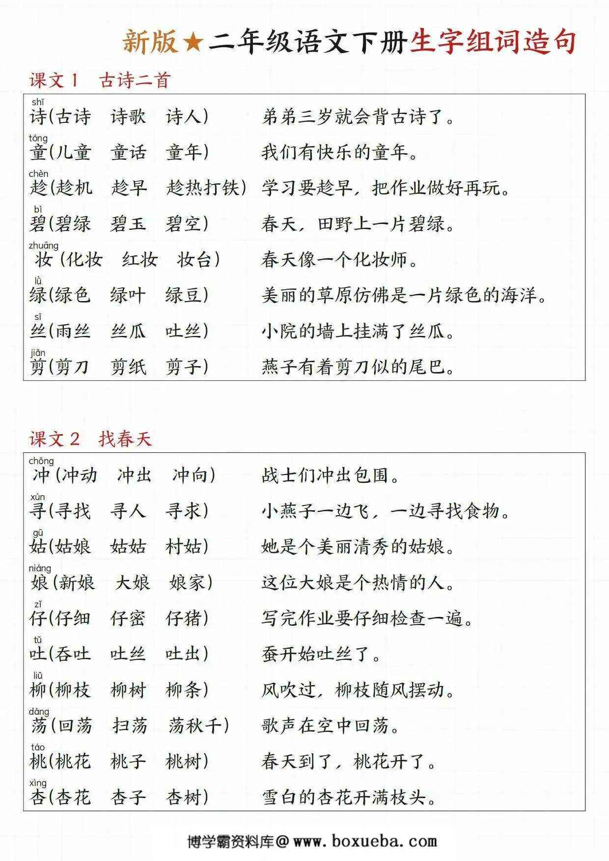 二人年纪语文下册一类字生字组词造句，15页PDF可打印-博学霸资料网