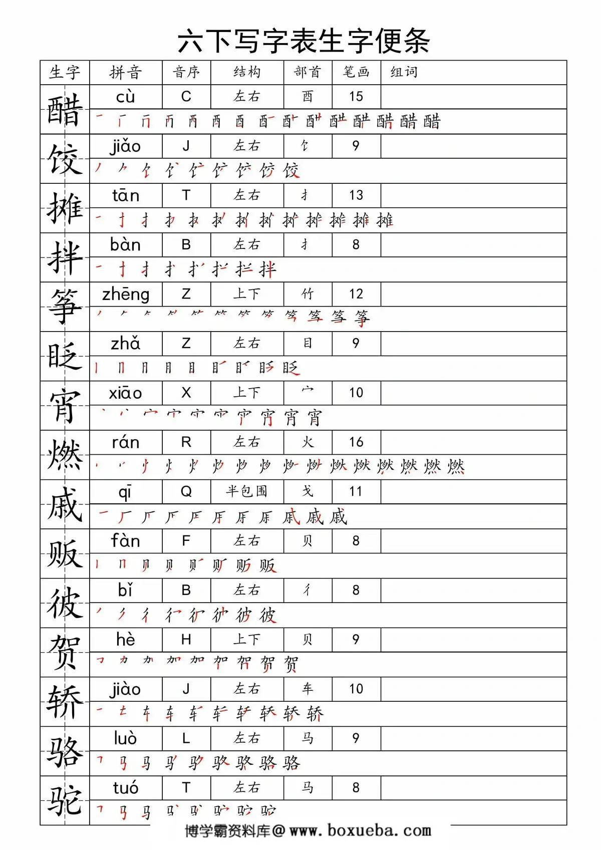 六年级下册语文写字表一类字生字便条，12页PDF电子版-博学霸资料网