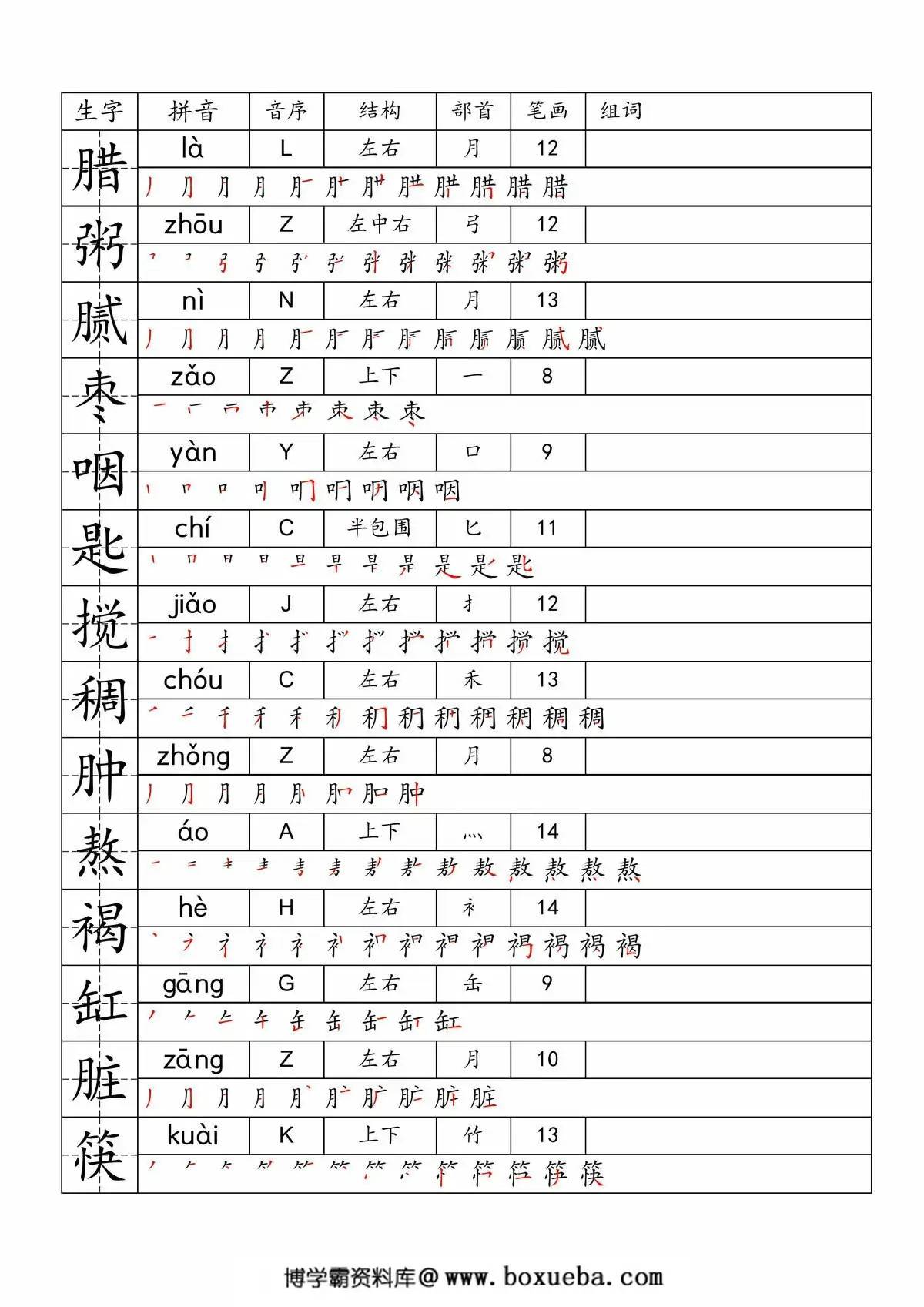 图片[2]-六年级下册语文写字表一类字生字便条，12页PDF电子版-淘学学资料库