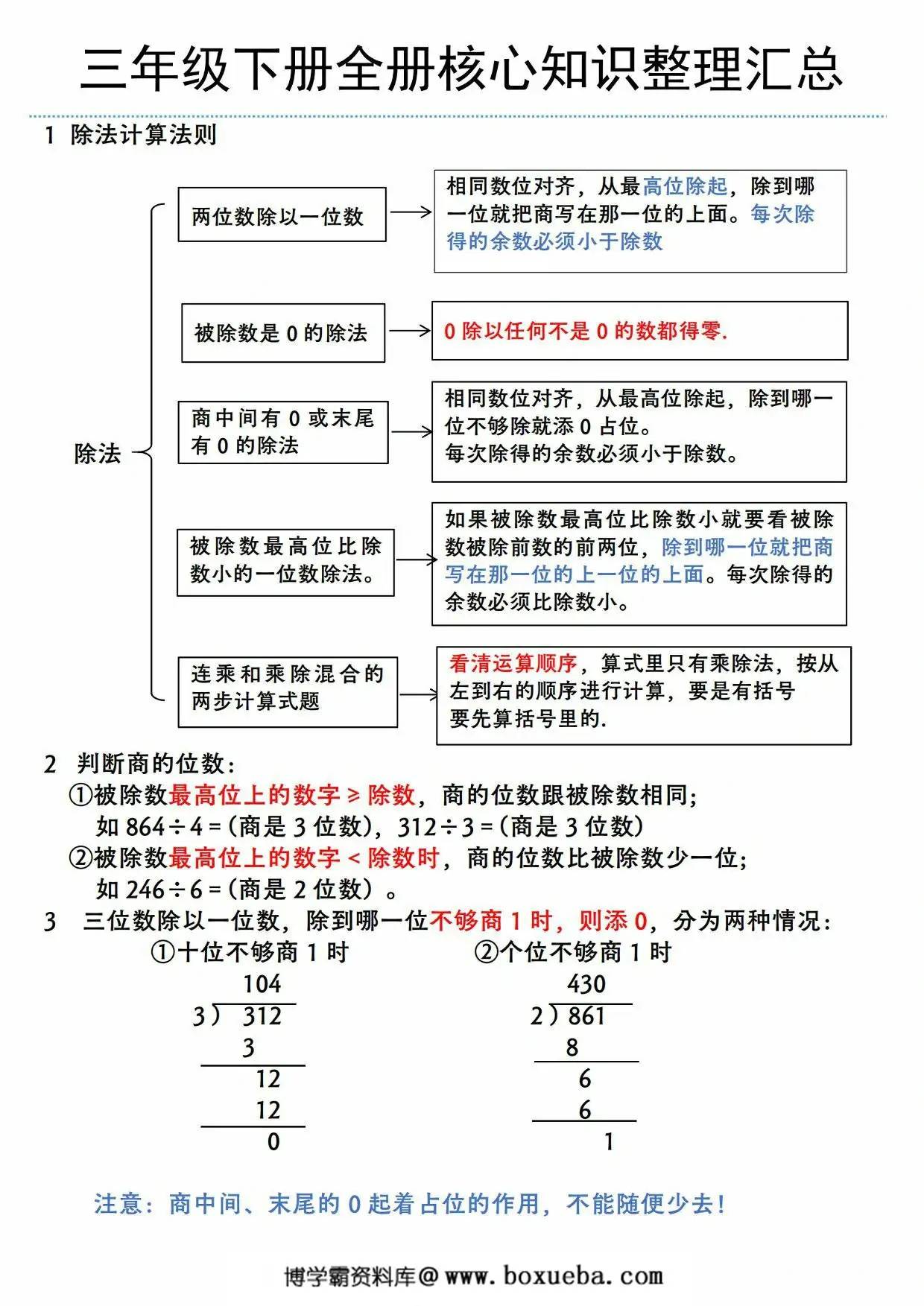 北师大版三年级下册数学全册核心知识整理汇总，6页PDF电子版-博学霸资料网