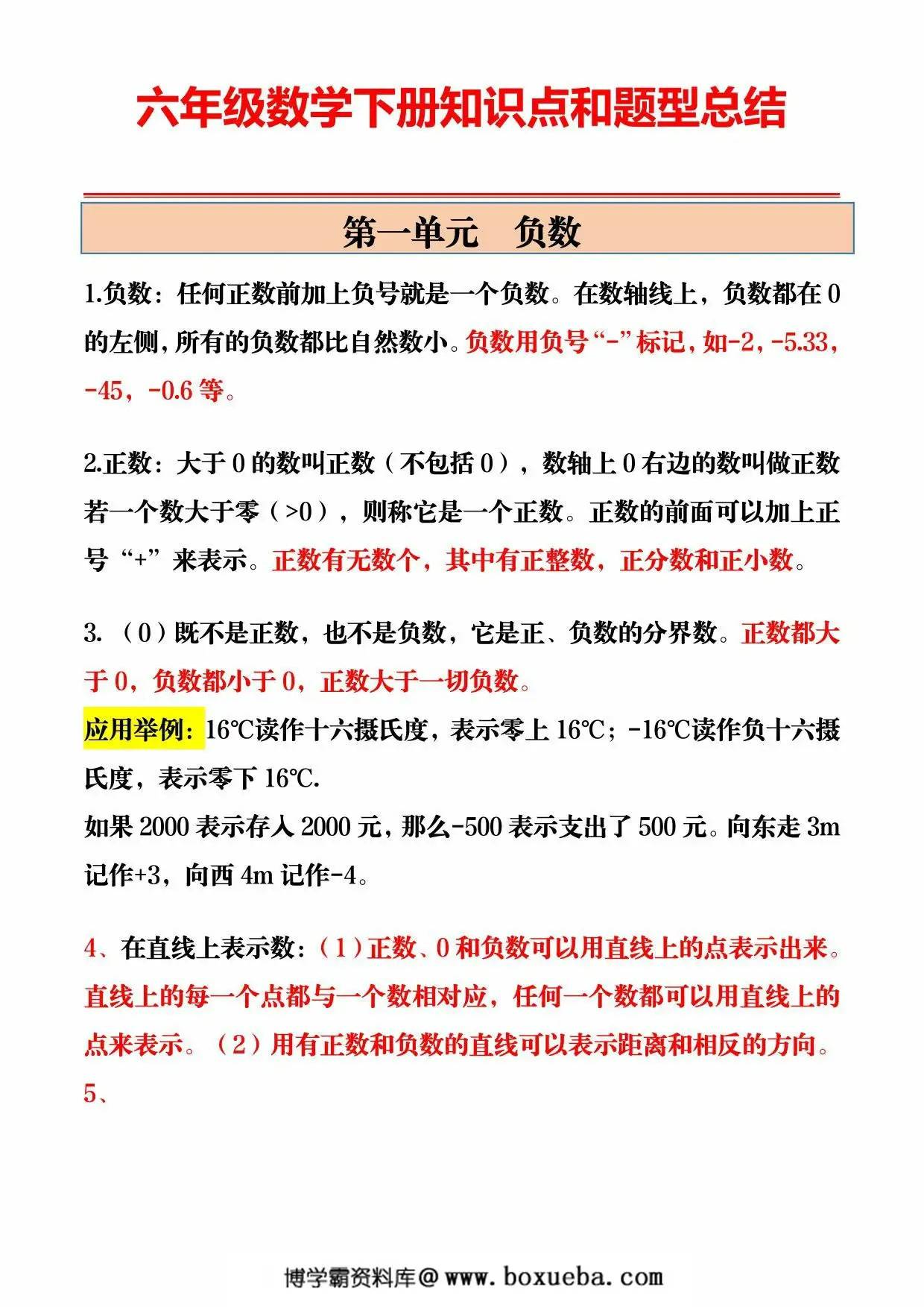 人教版六年级数学下册知识点和题型总结，10页PDF电子版-博学霸资料网
