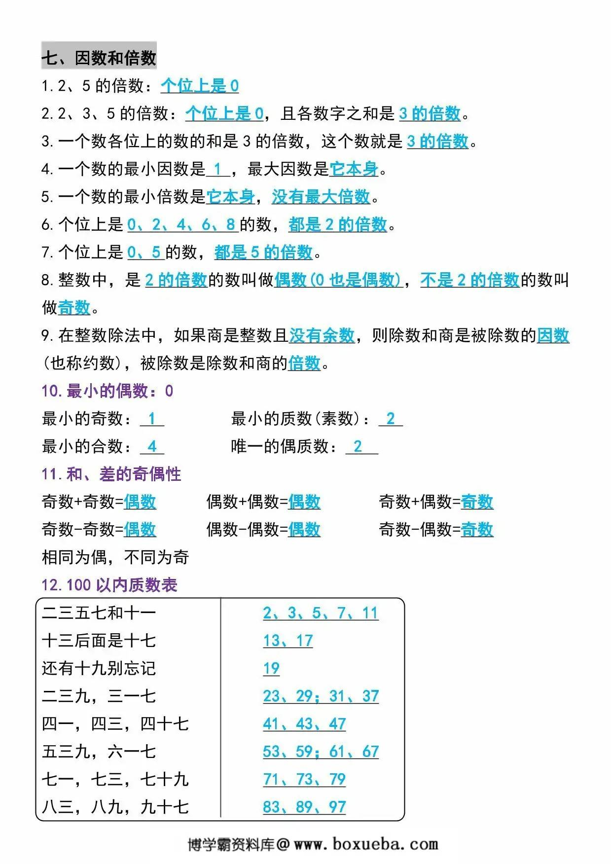 图片[4]-五年级下册数学常考重点公式默写，12页PDF可打印-淘学学资料库