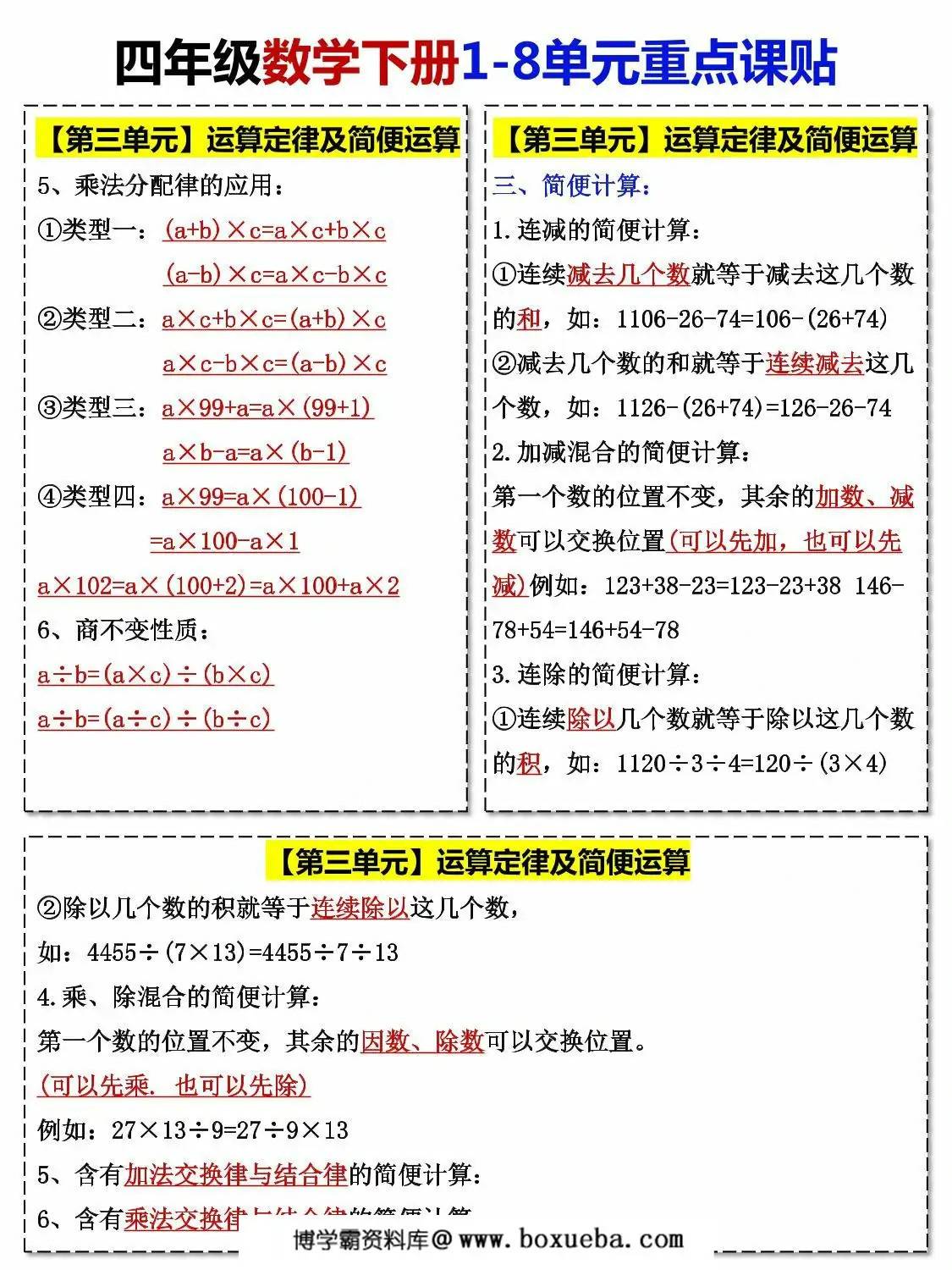 图片[3]-人教版四年级下册数学1-8单元课课贴，7页PDF电子版-淘学学资料库