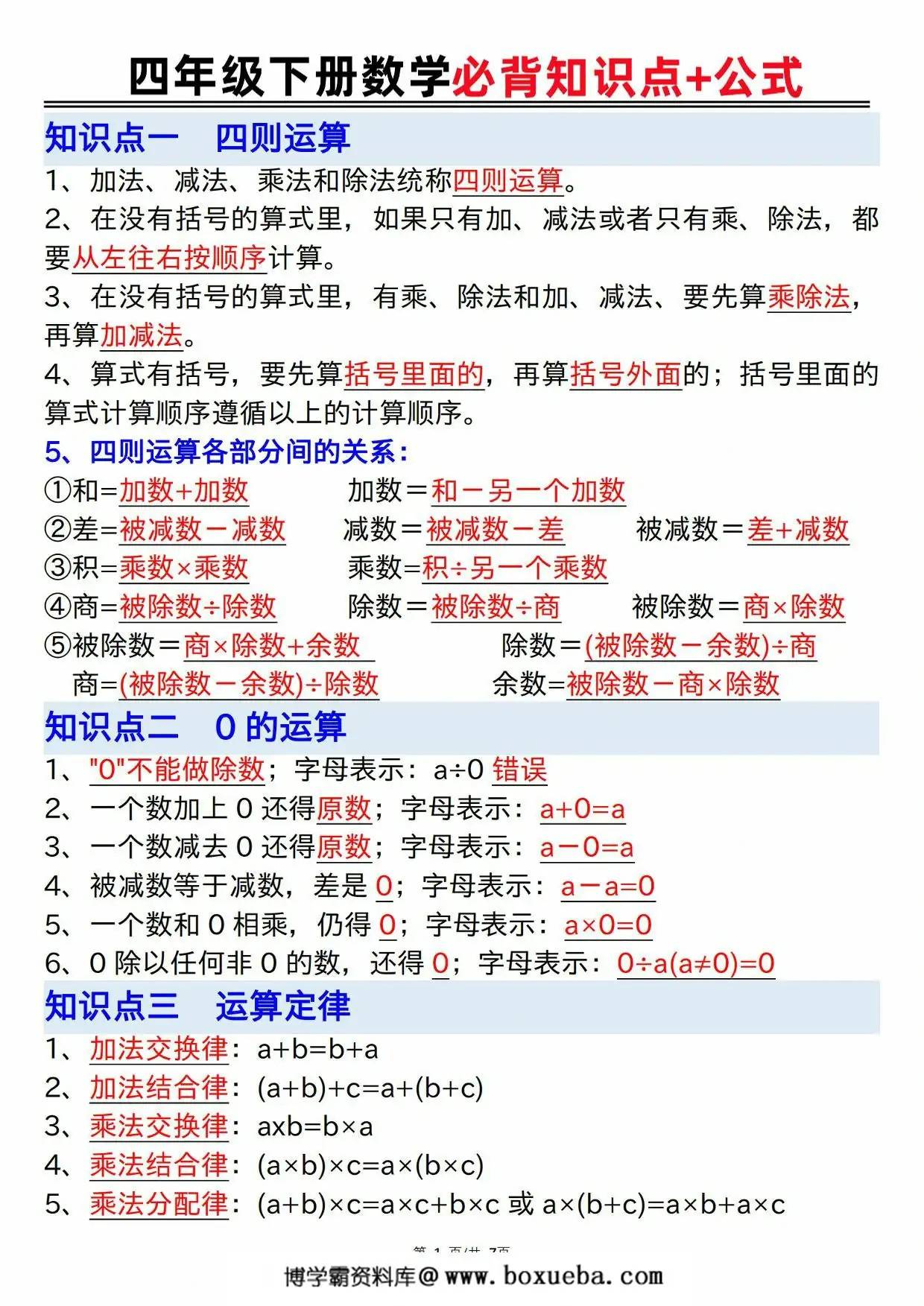 人教版四年级下册数学必背知识点+公式，7页PDF电子版-博学霸资料网