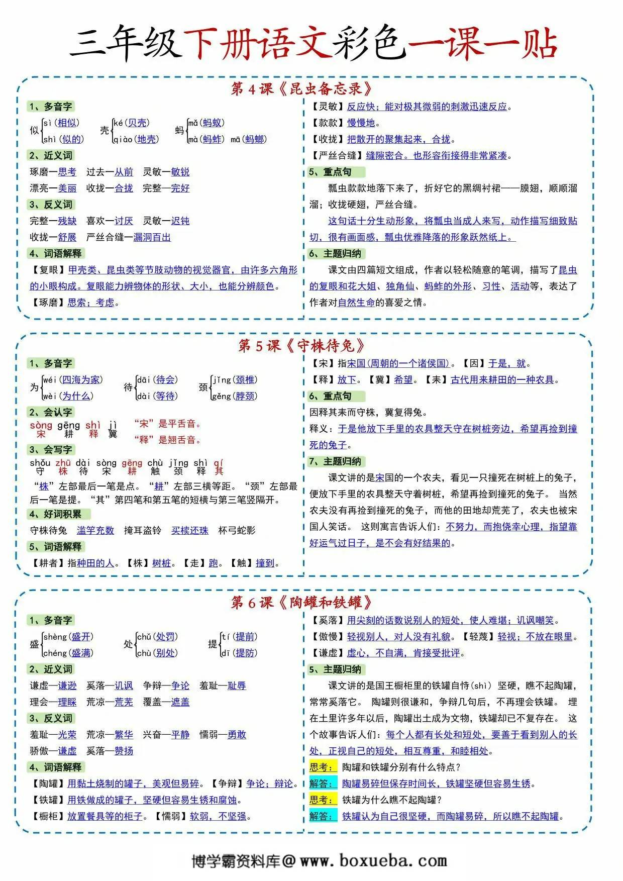 图片[2]-三年级下册语文彩色一课一贴，10页PDF可打印-淘学学资料库