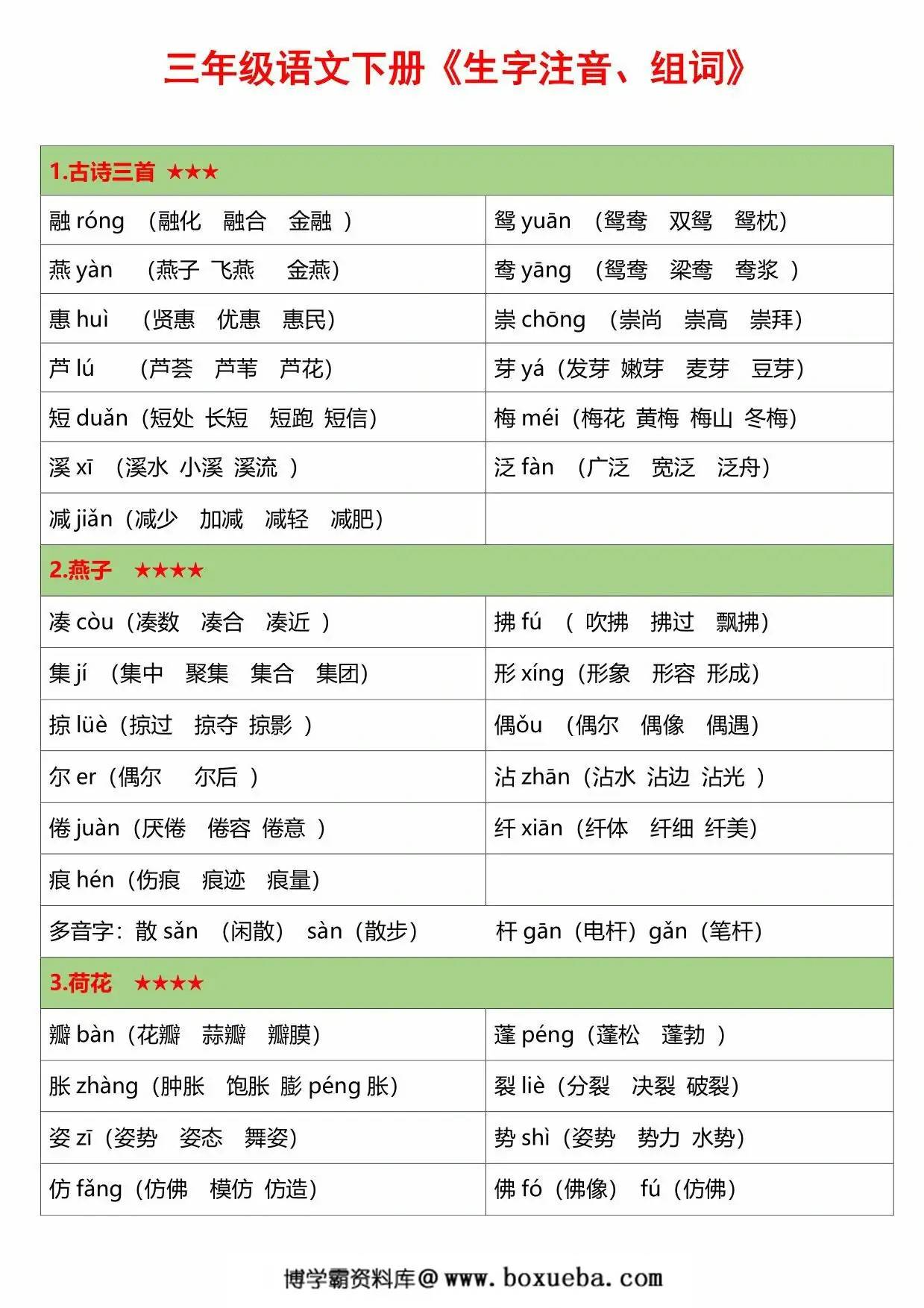 三年级语文下册生字注音组词，7页PDF电子版-博学霸资料网