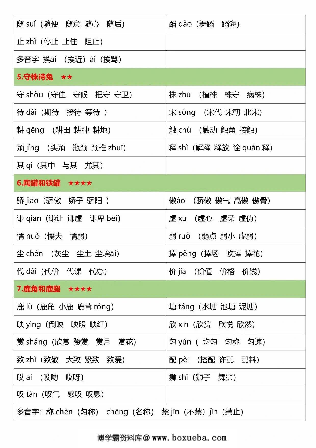 图片[2]-三年级语文下册生字注音组词，7页PDF电子版-淘学学资料库
