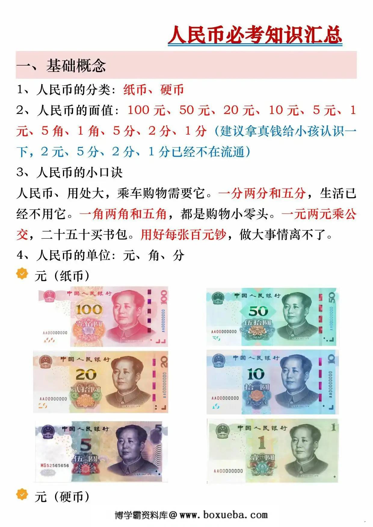 人民币必考知识汇总，24页PDF可打印-博学霸资料网