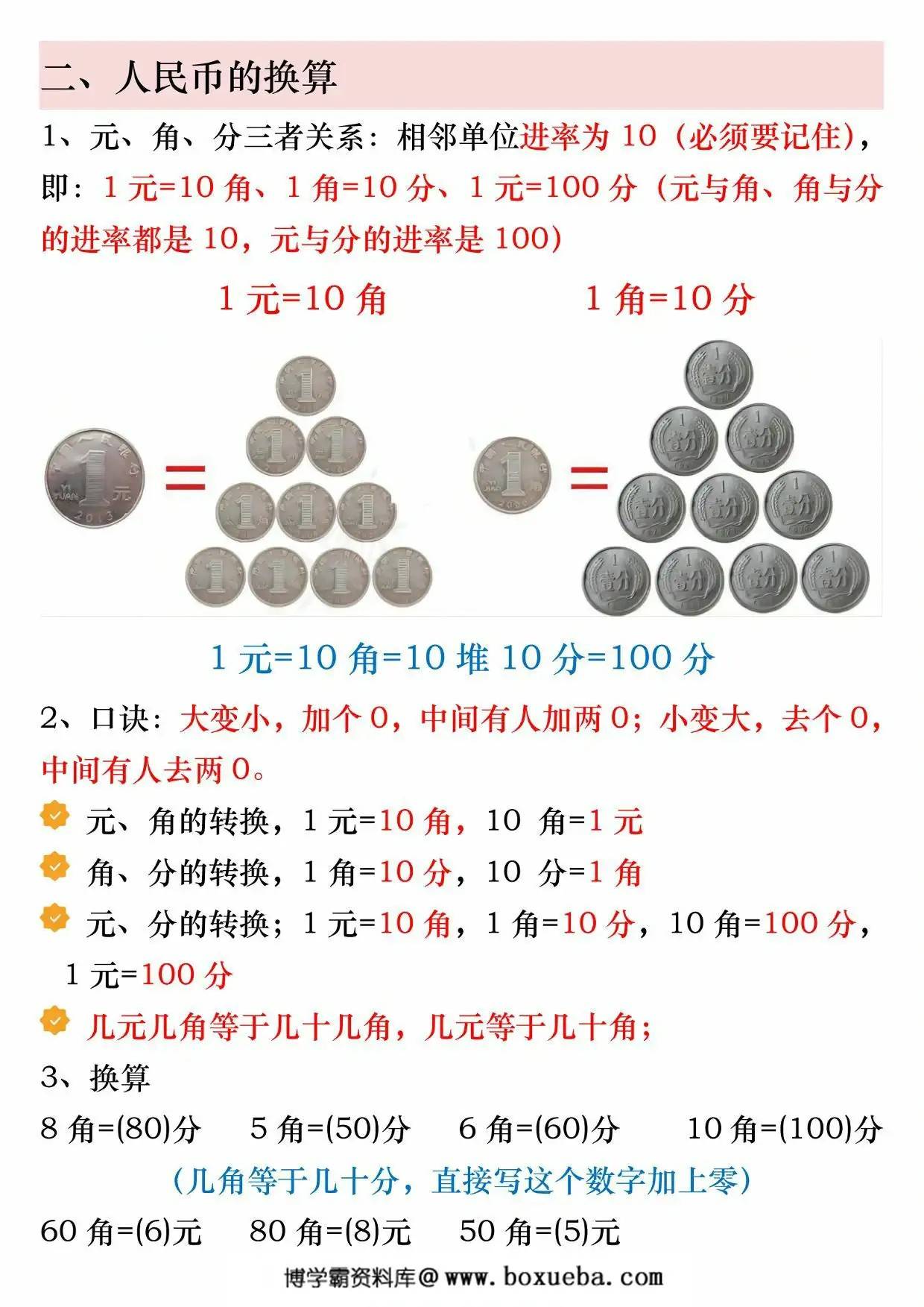 图片[2]-人民币必考知识汇总，24页PDF可打印-淘学学资料库
