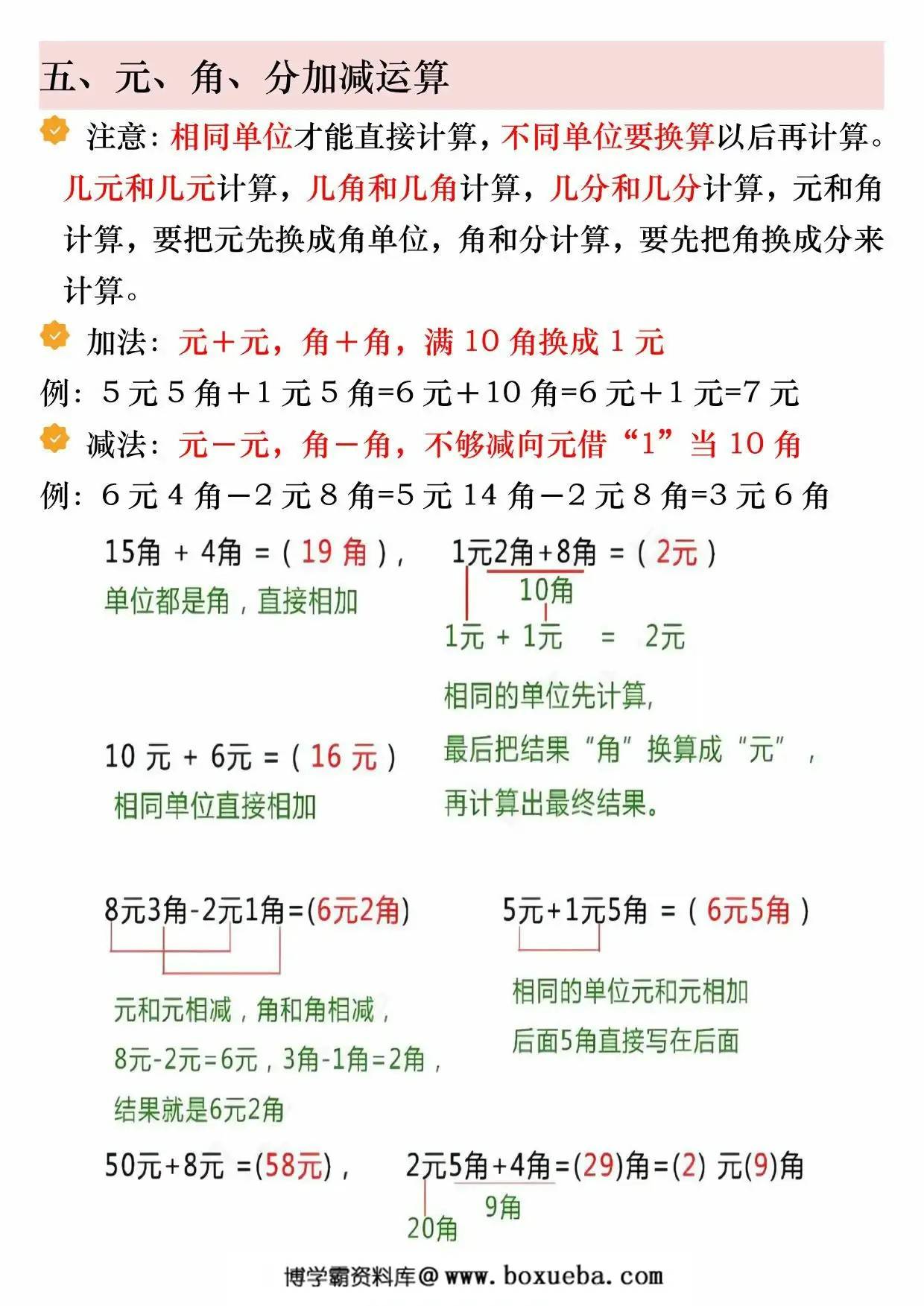图片[4]-人民币必考知识汇总，24页PDF可打印-淘学学资料库