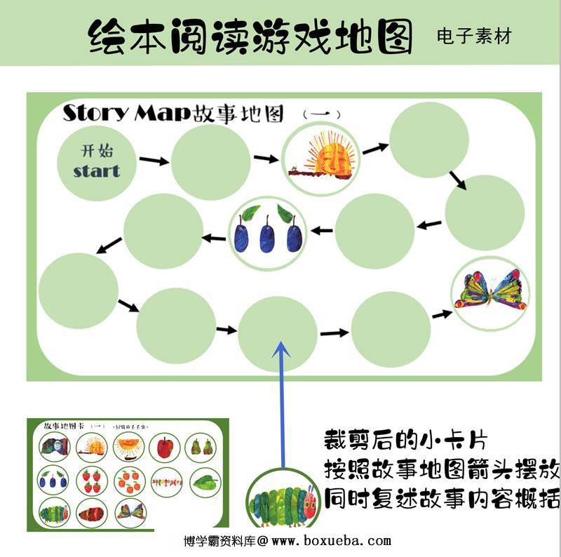 绘本游戏地图，幼儿绘本阅读，游戏课程地图，幼师绘本环创绘本，PDF素材可打印-博学霸资料网