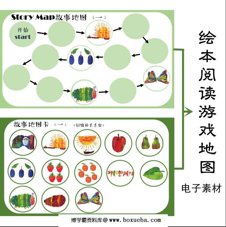 图片[3]-绘本游戏地图，幼儿绘本阅读，游戏课程地图，幼师绘本环创绘本，PDF素材可打印-淘学学资料库