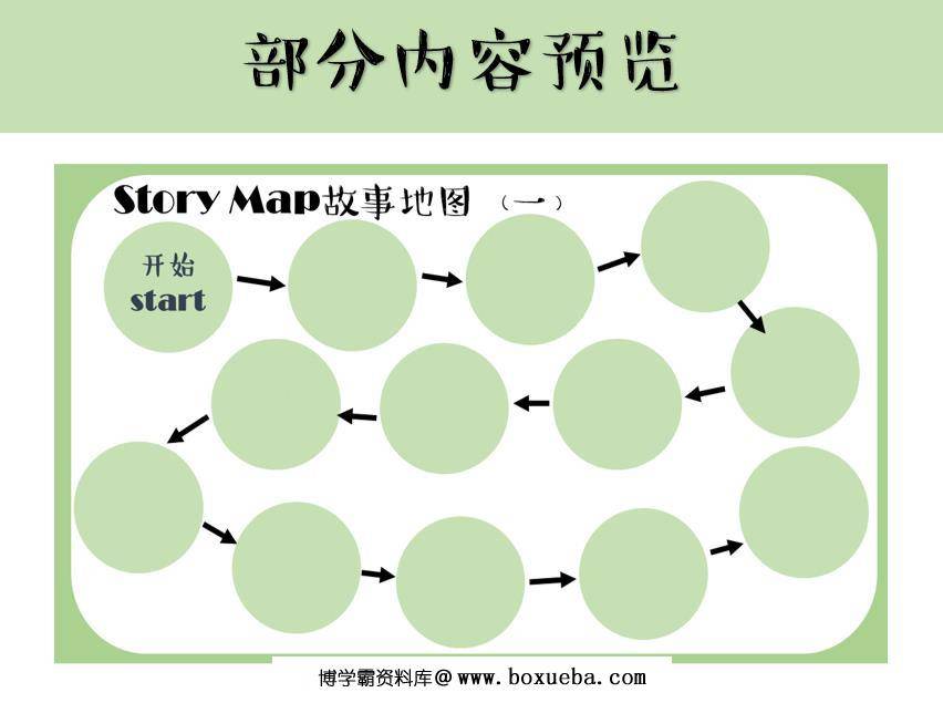 图片[11]-绘本游戏地图，幼儿绘本阅读，游戏课程地图，幼师绘本环创绘本，PDF素材可打印-淘学学资料库