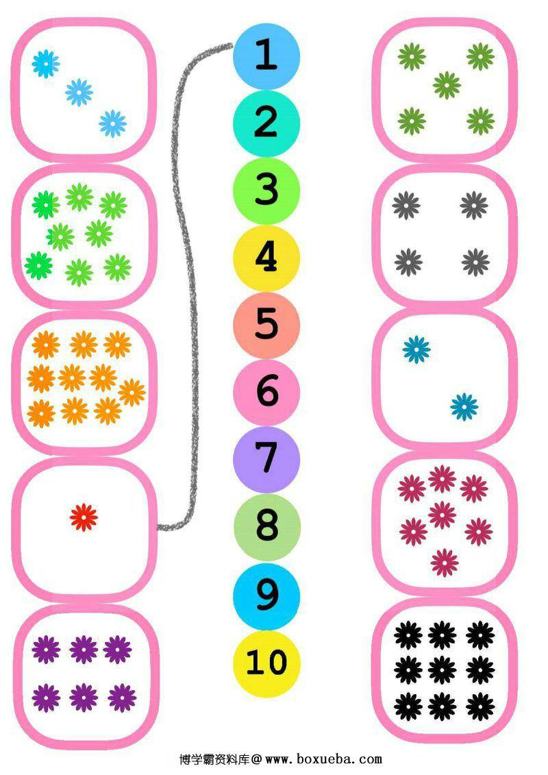 图片[7]-幼儿数字启蒙，1-10数字思维训练，PDF可打印-淘学学资料库