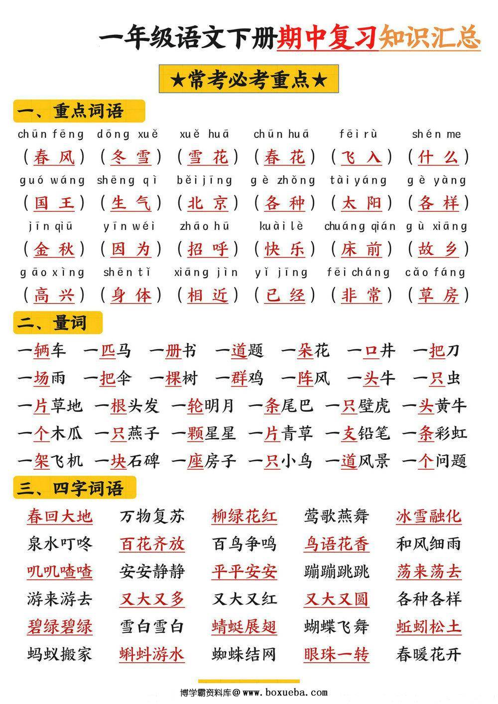 一下语文期中复习高频考点知识汇总（12页），12页PDF电子版-博学霸资料网