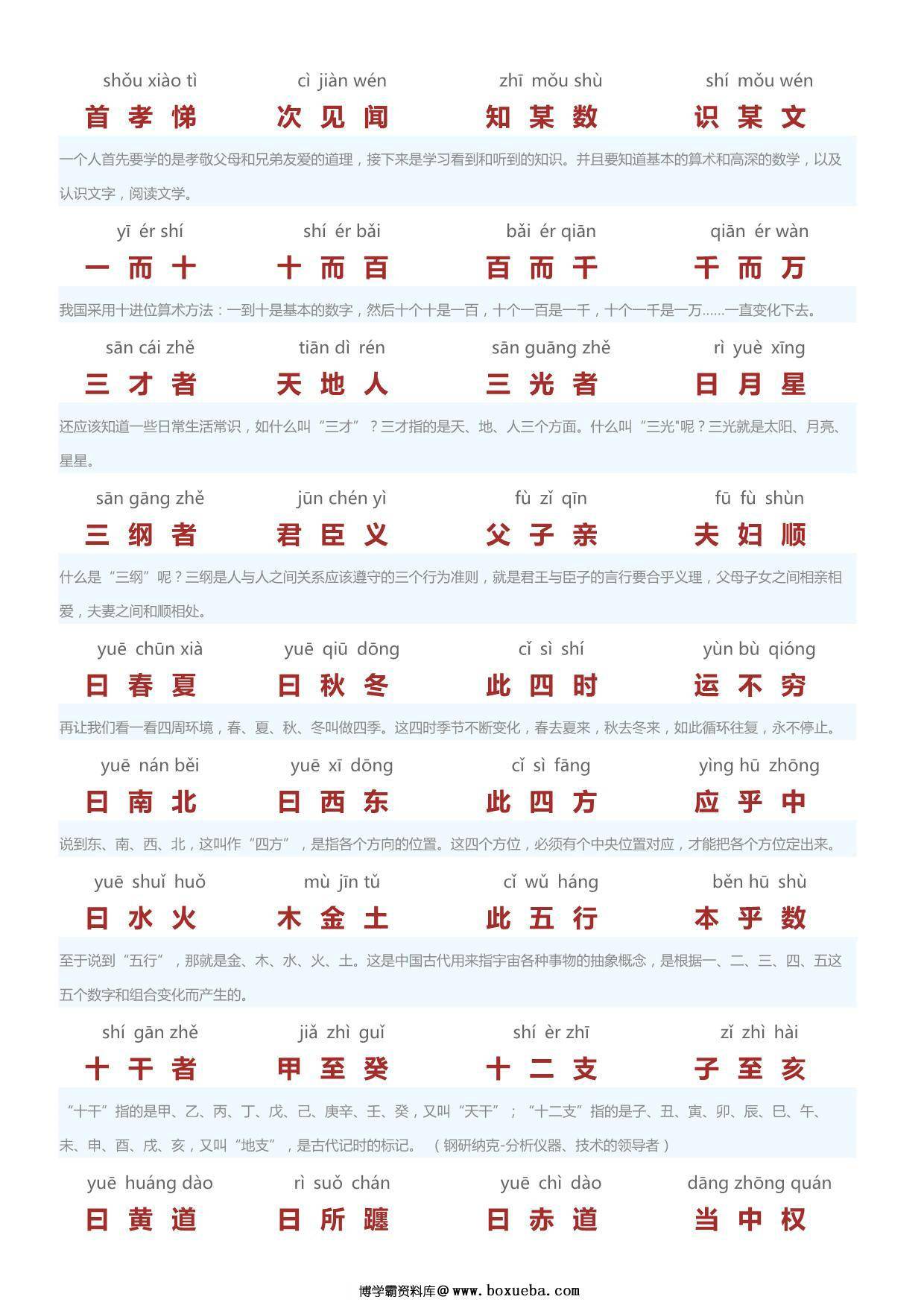 图片[2]-三字经（带拼音注释），13页PDF电子版可打印-淘学学资料库