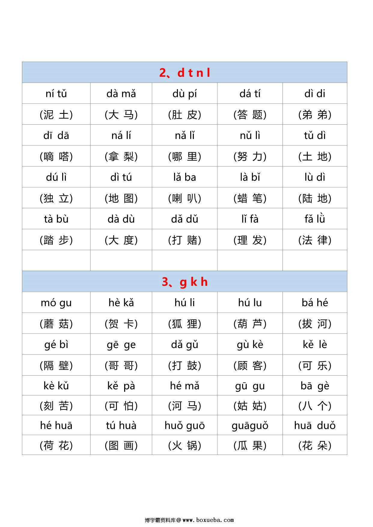 图片[2]-汉语拼音拼读练习卷，10页PDF可打印-淘学学资料库