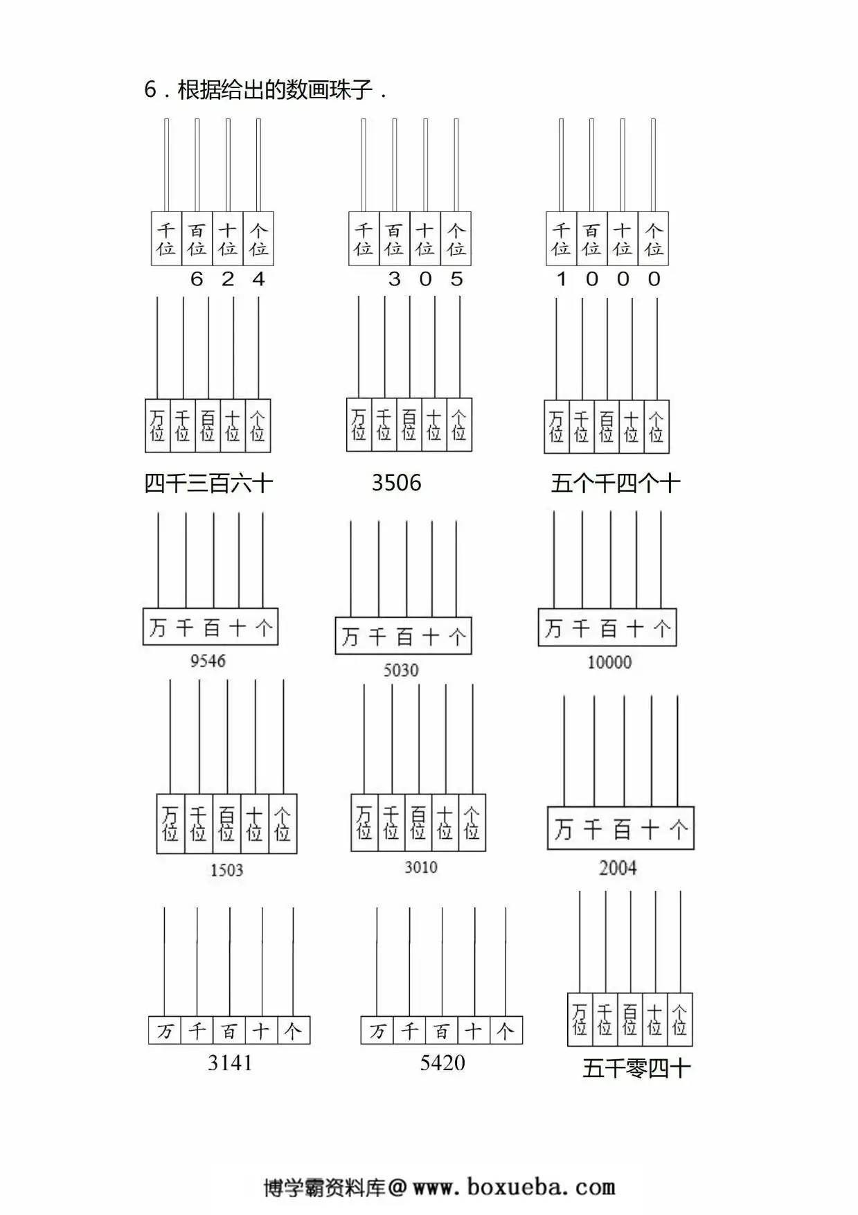 图片[2]-二年级下册数学认识万以内的数必考易错作图题，4页PDF可打印-淘学学资料库