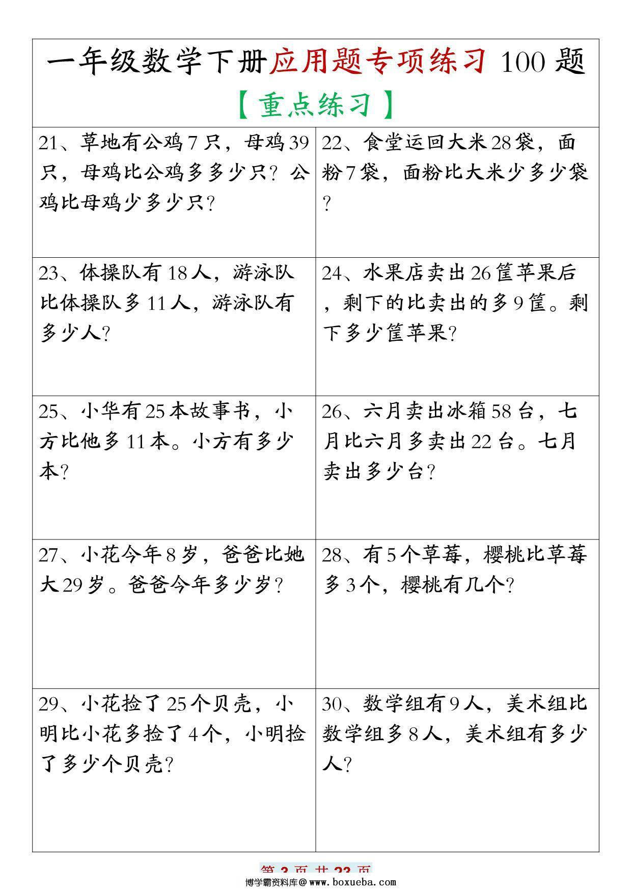 图片[3]-一年级数学下册应用题专项练习100题，23页PDF电子版-淘学学资料库