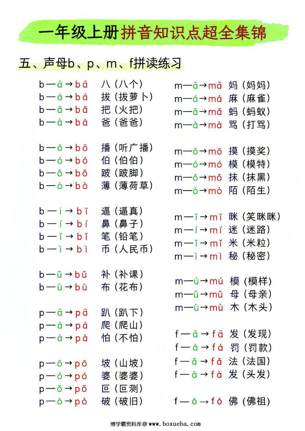 图片[4]-[修正]一年级上册拼音知识点超全集锦，11页PDF电子版-淘学学资料库