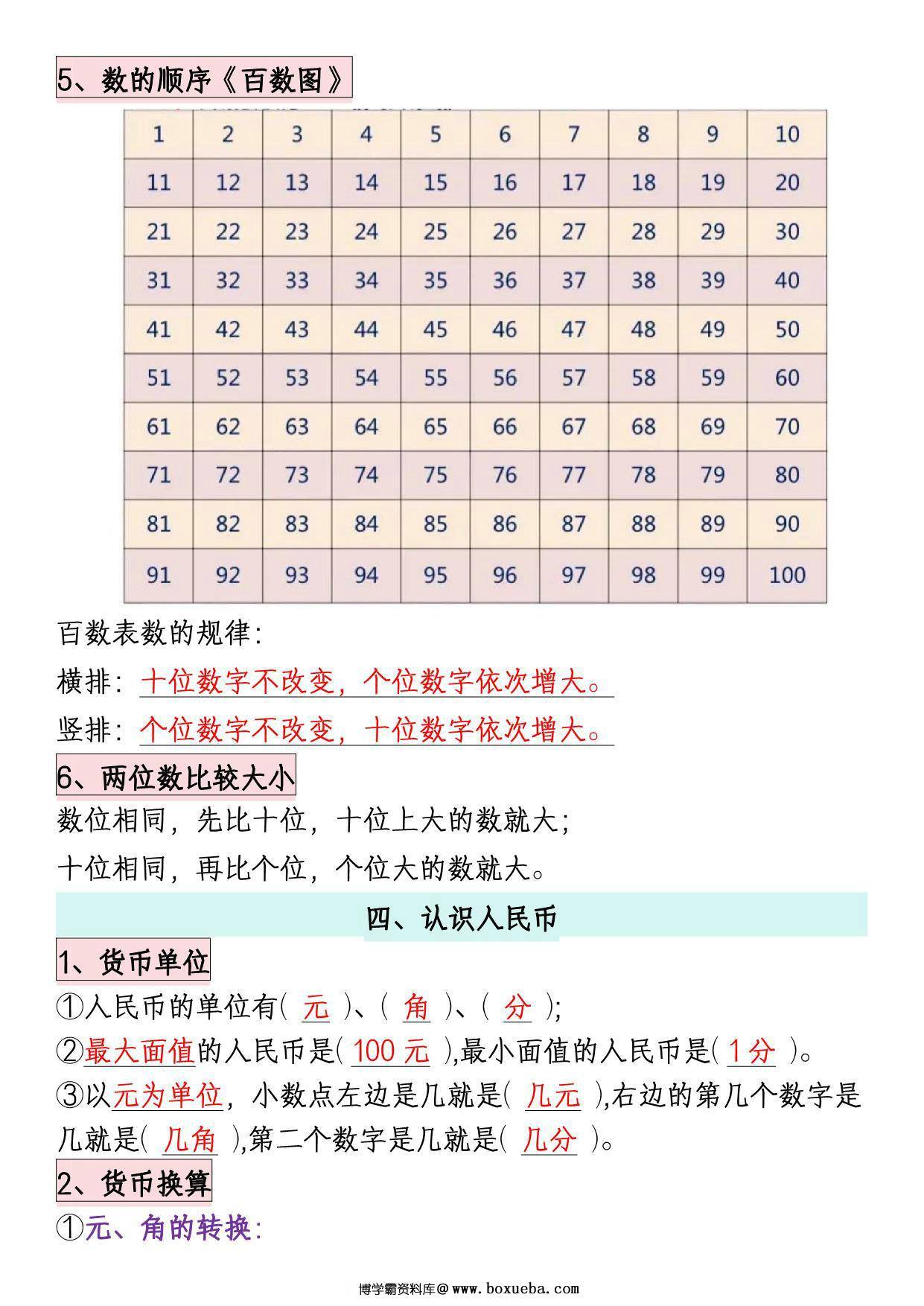 图片[3]-一年级下册数学全册必备知识点汇总，考试常考必考重点，8页PDF电子版-淘学学资料库