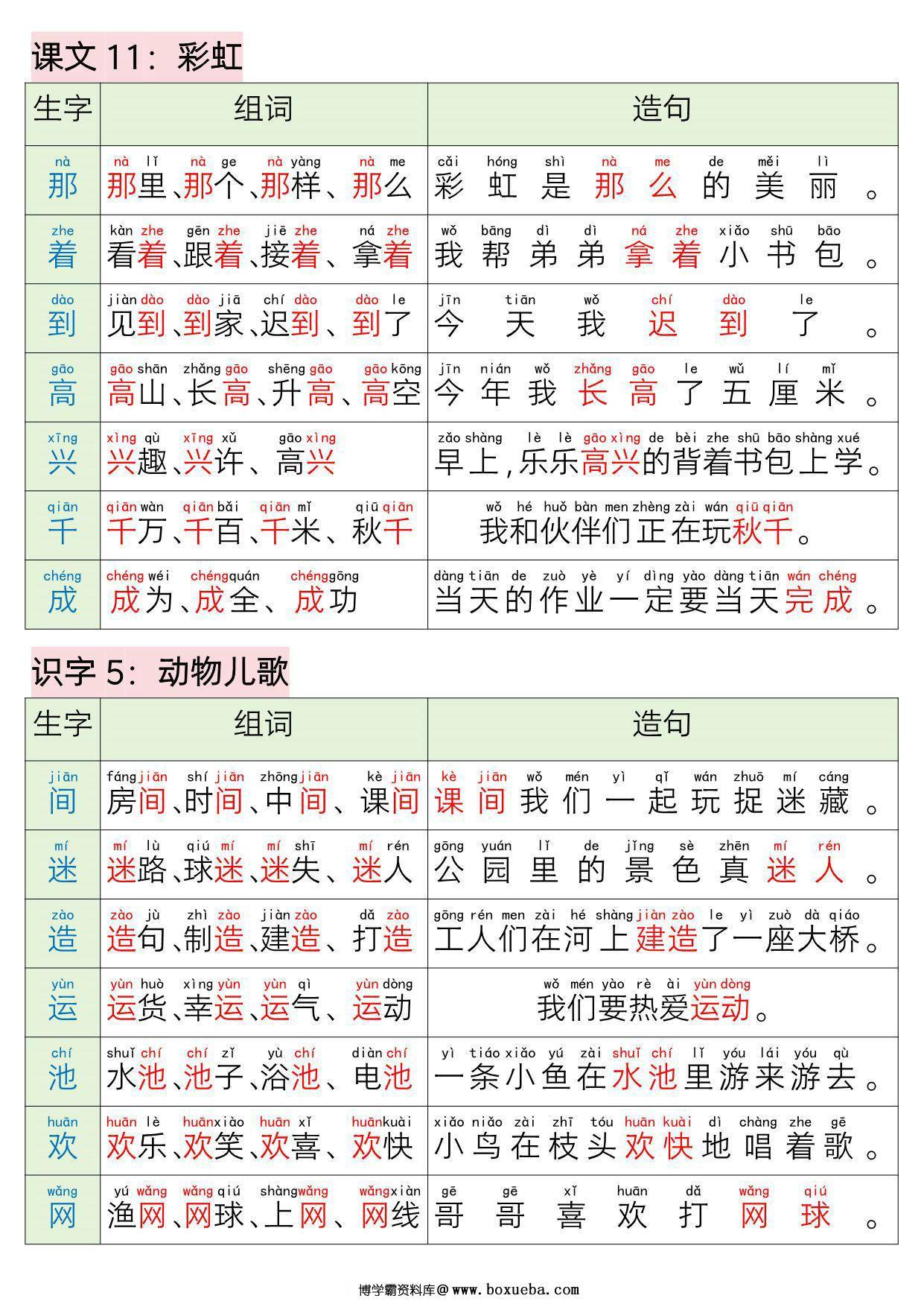 图片[3]-一年级语文下册写字表组词造句，15页PDF电子版-淘学学资料库
