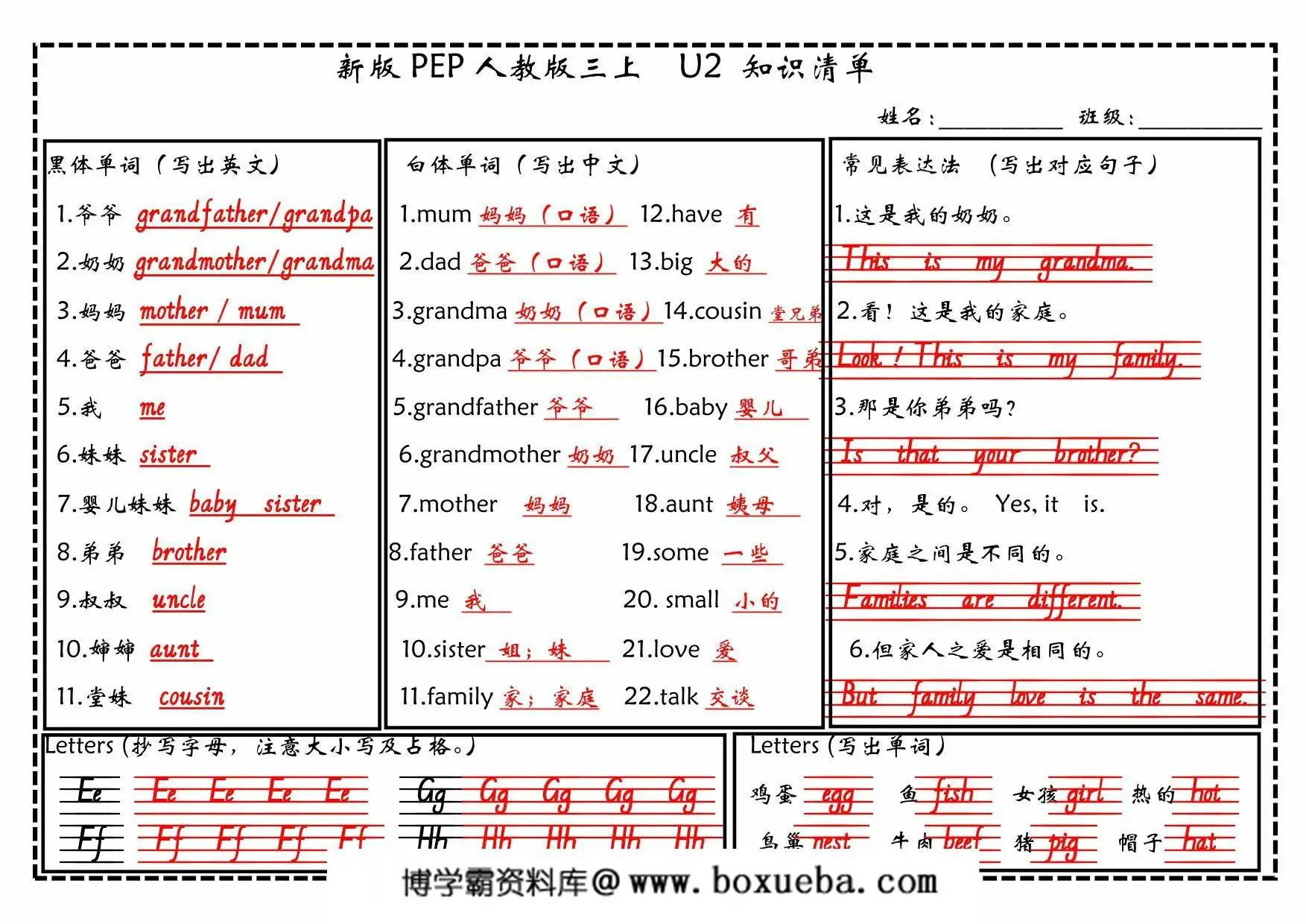 图片[2]-三年级上册英语（人教PEP）知识清单（新版），12页PDF电子版-淘学学资料库