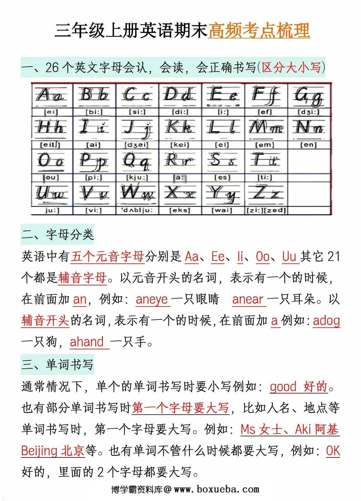 三年级上册英语期末高频考点梳理，7页PDF电子版-博学霸资料网
