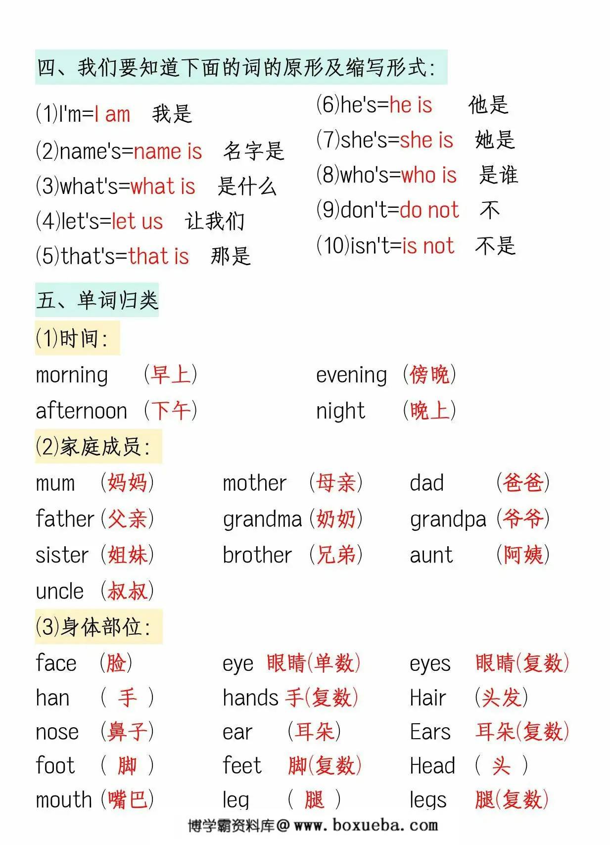 图片[2]-三年级上册英语期末高频考点梳理，7页PDF电子版-淘学学资料库